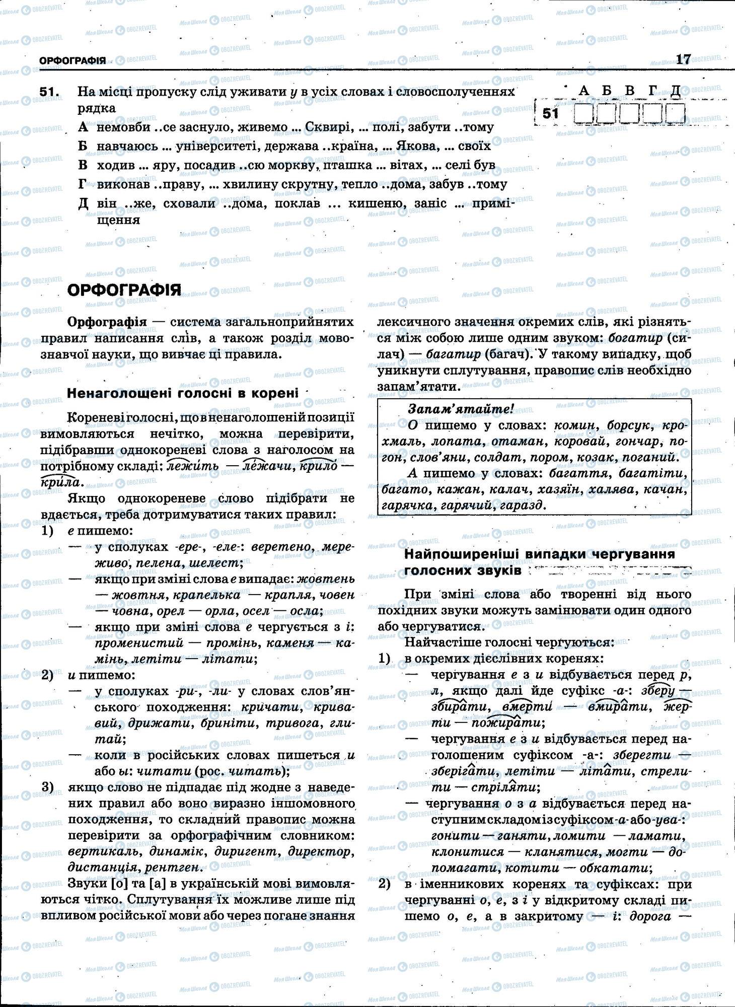 ЗНО Українська мова 11 клас сторінка 017