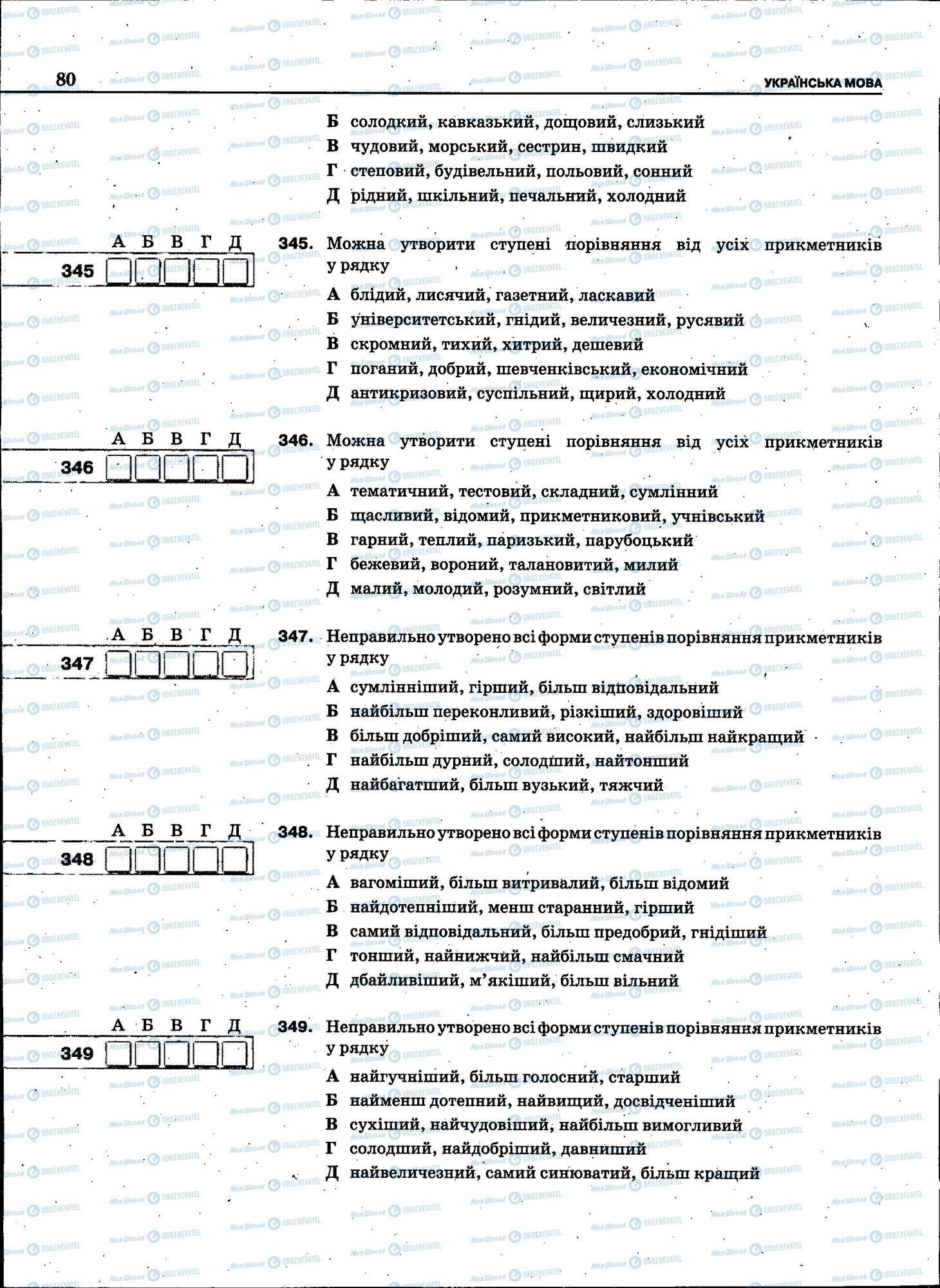 ЗНО Укр мова 11 класс страница 080