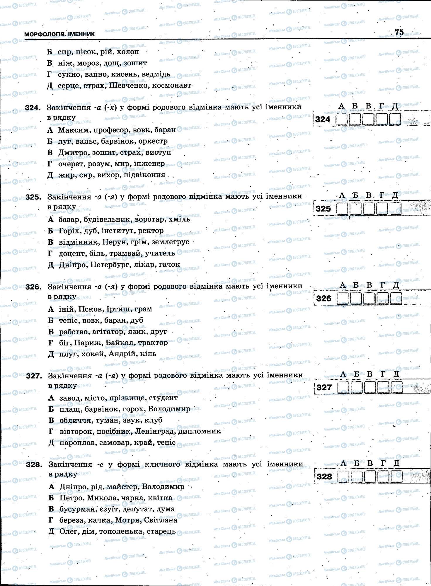 ЗНО Українська мова 11 клас сторінка 075