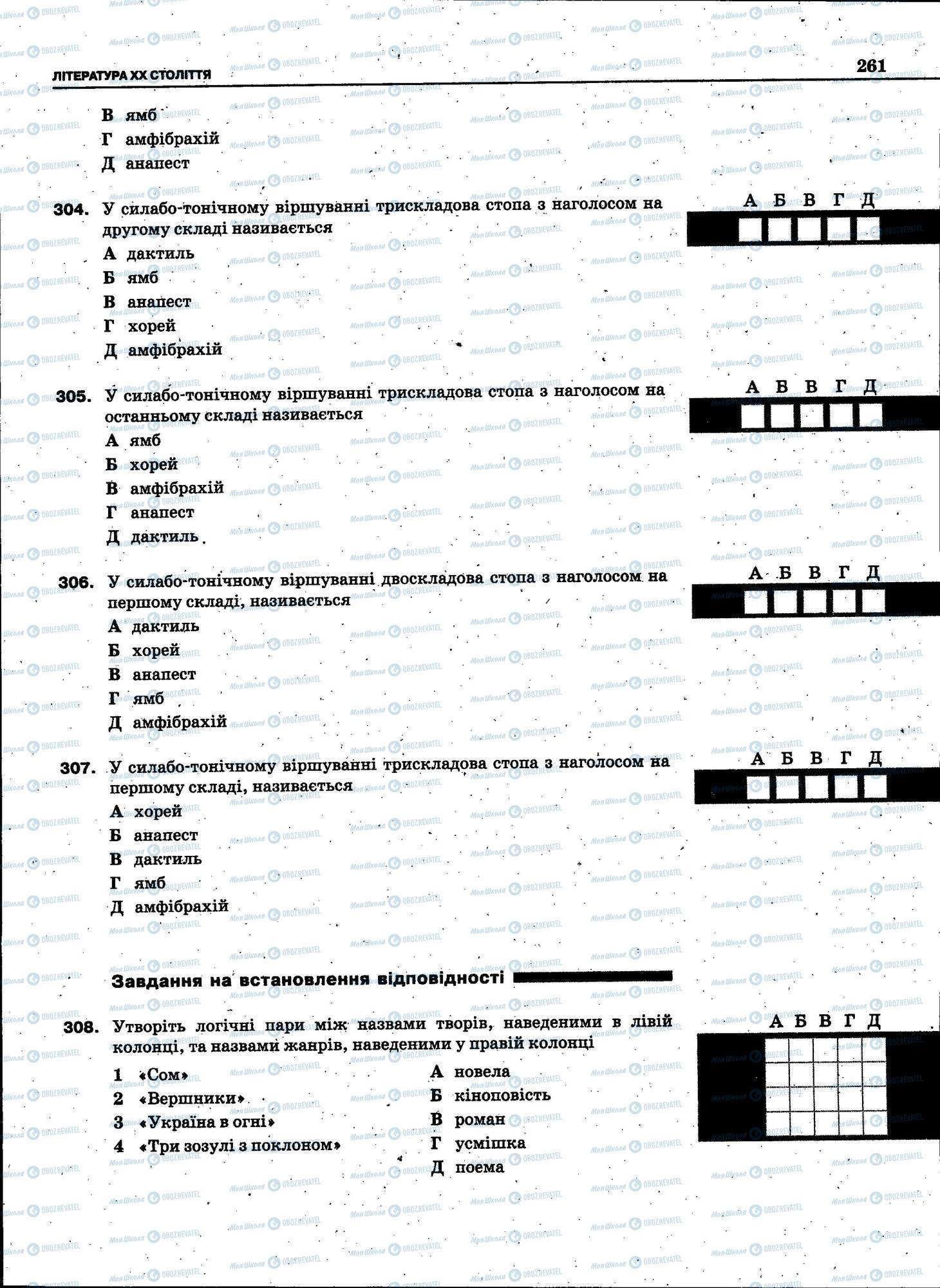 ЗНО Українська мова 11 клас сторінка 261