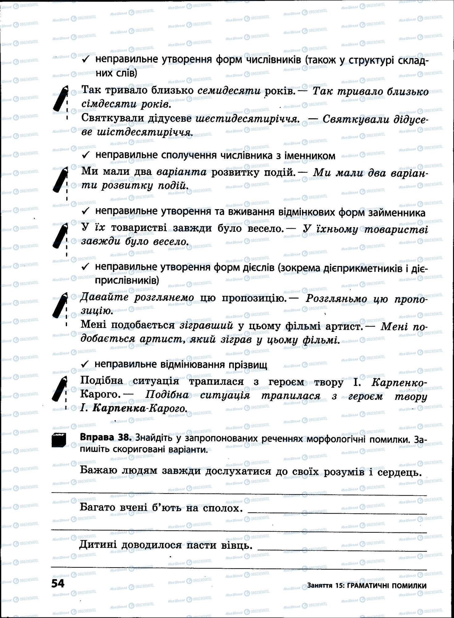 ЗНО Українська мова 11 клас сторінка 054