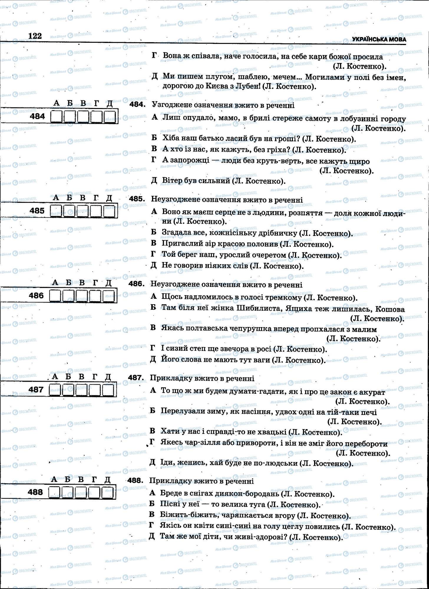 ЗНО Українська мова 11 клас сторінка 122