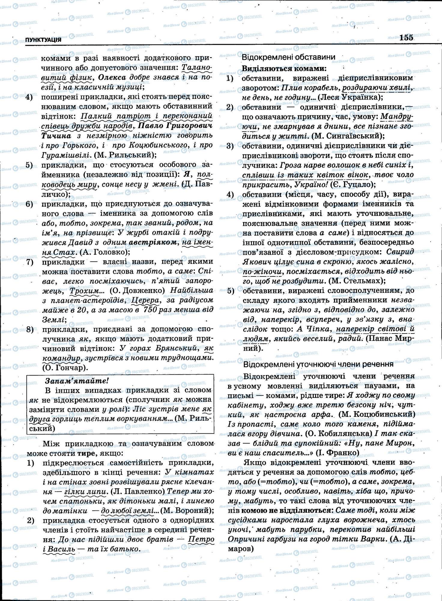 ЗНО Українська мова 11 клас сторінка 155
