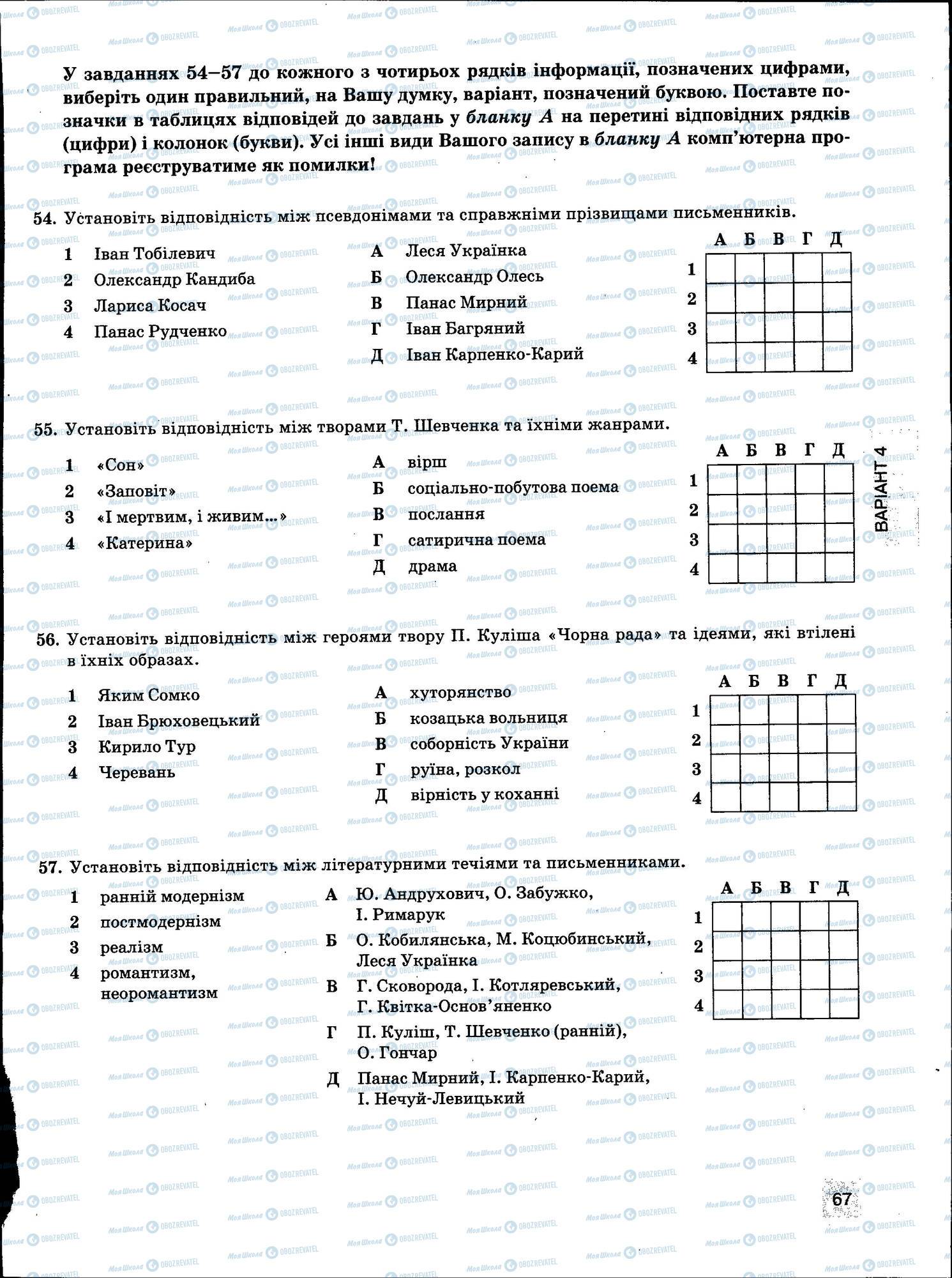 ЗНО Укр мова 11 класс страница 067