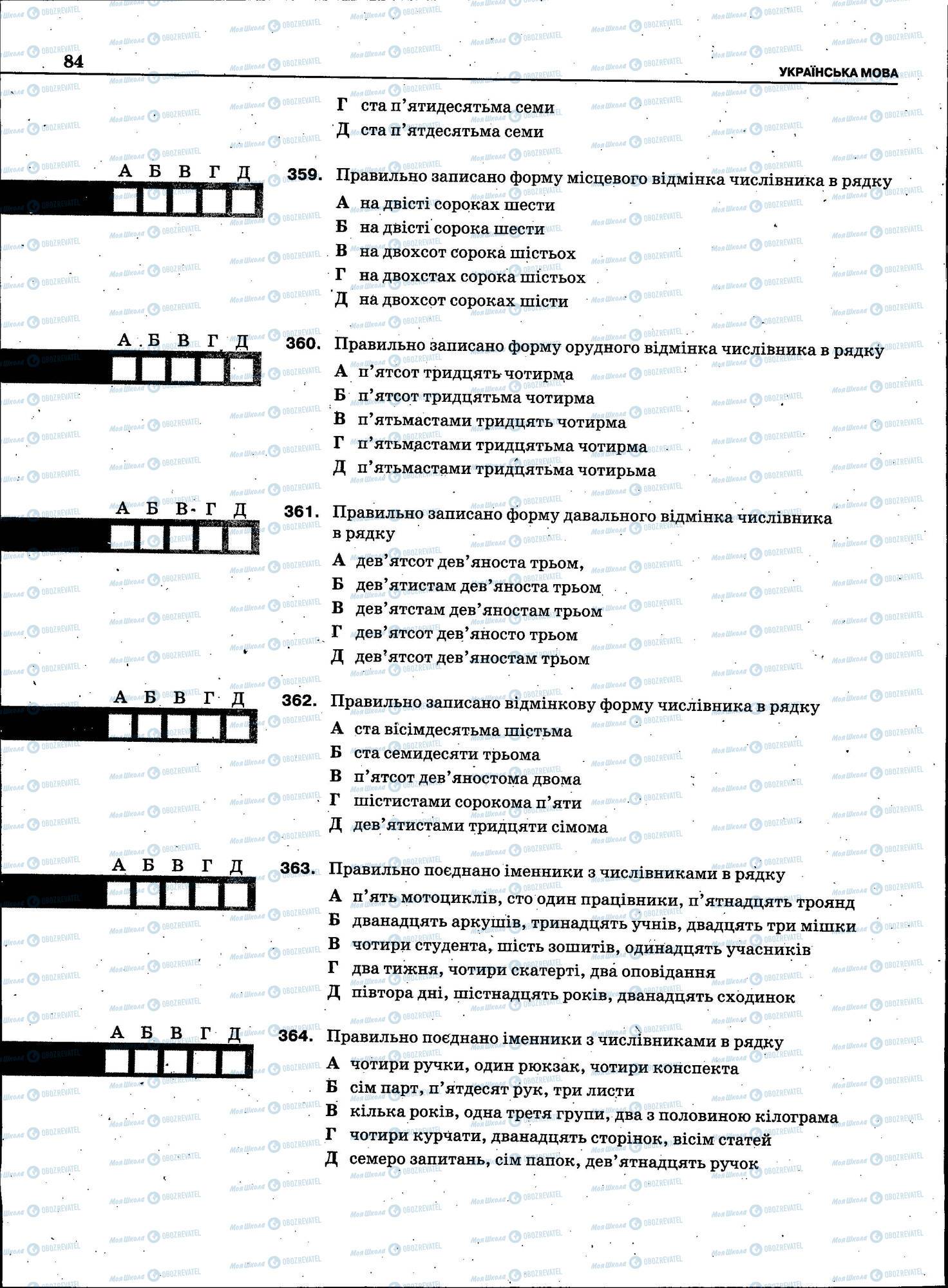 ЗНО Українська мова 11 клас сторінка 084