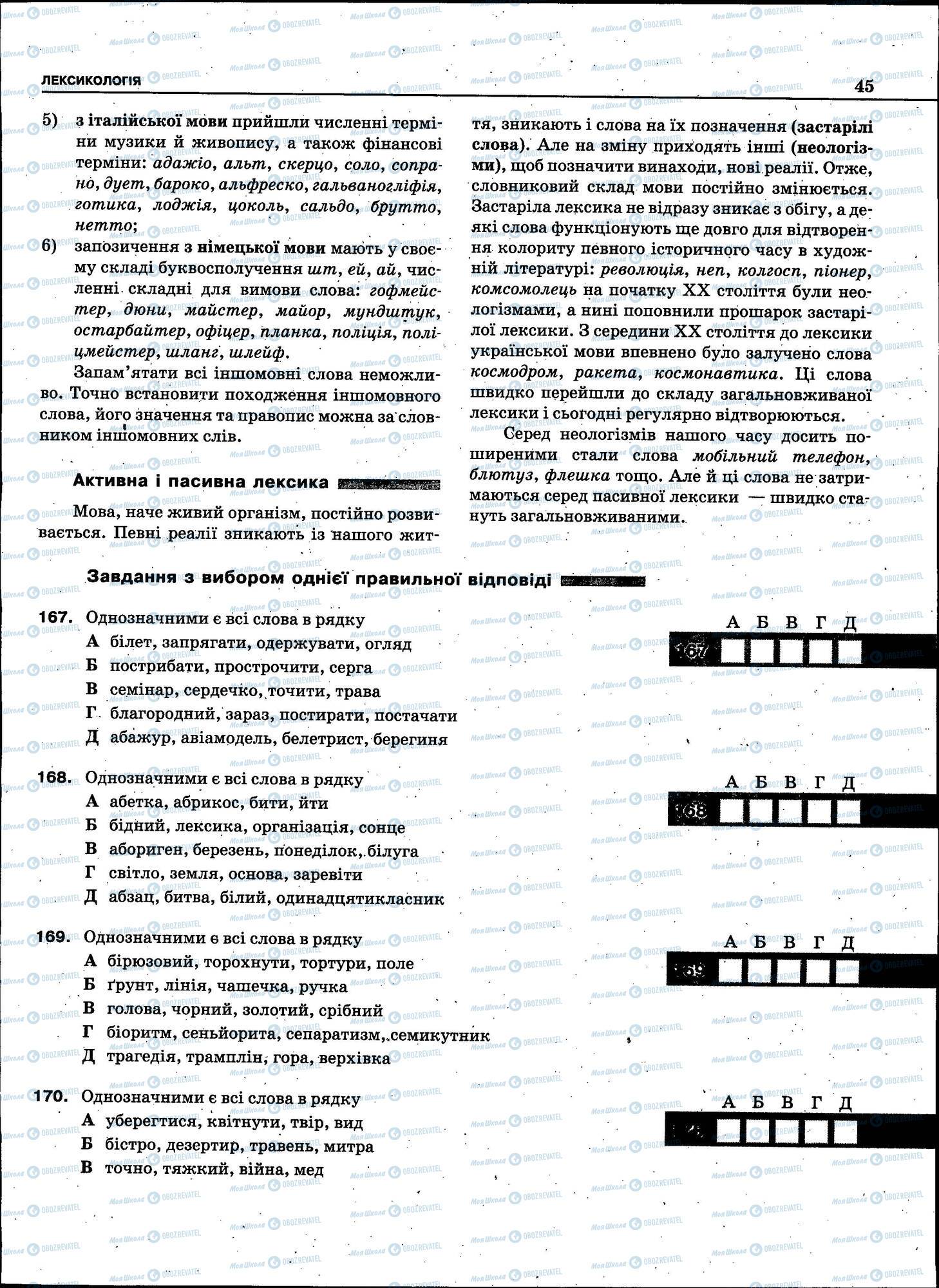 ЗНО Українська мова 11 клас сторінка 045