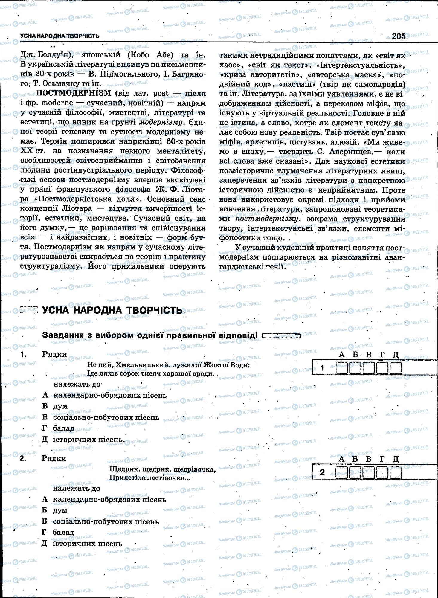 ЗНО Укр мова 11 класс страница 205