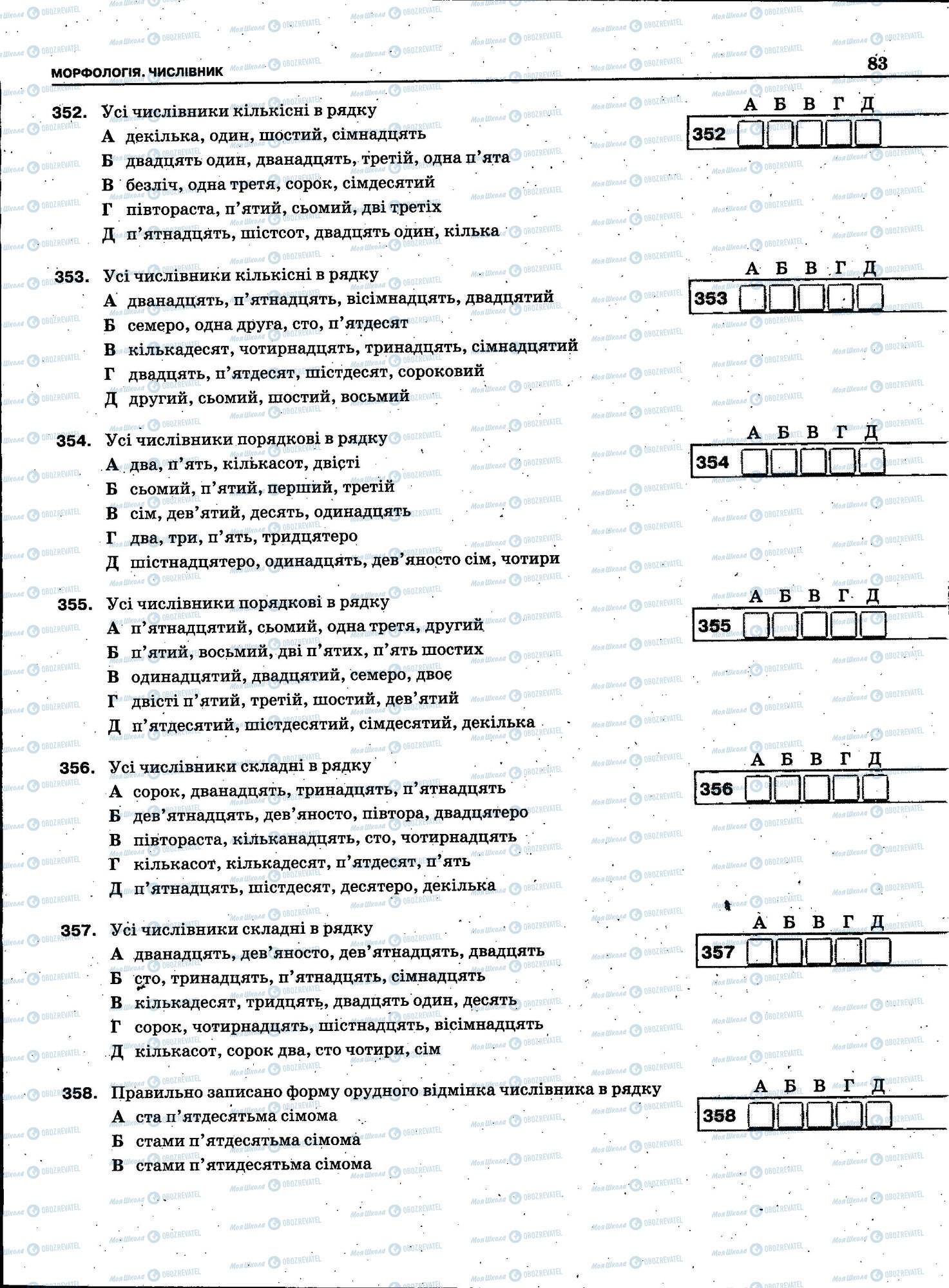 ЗНО Українська мова 11 клас сторінка 083