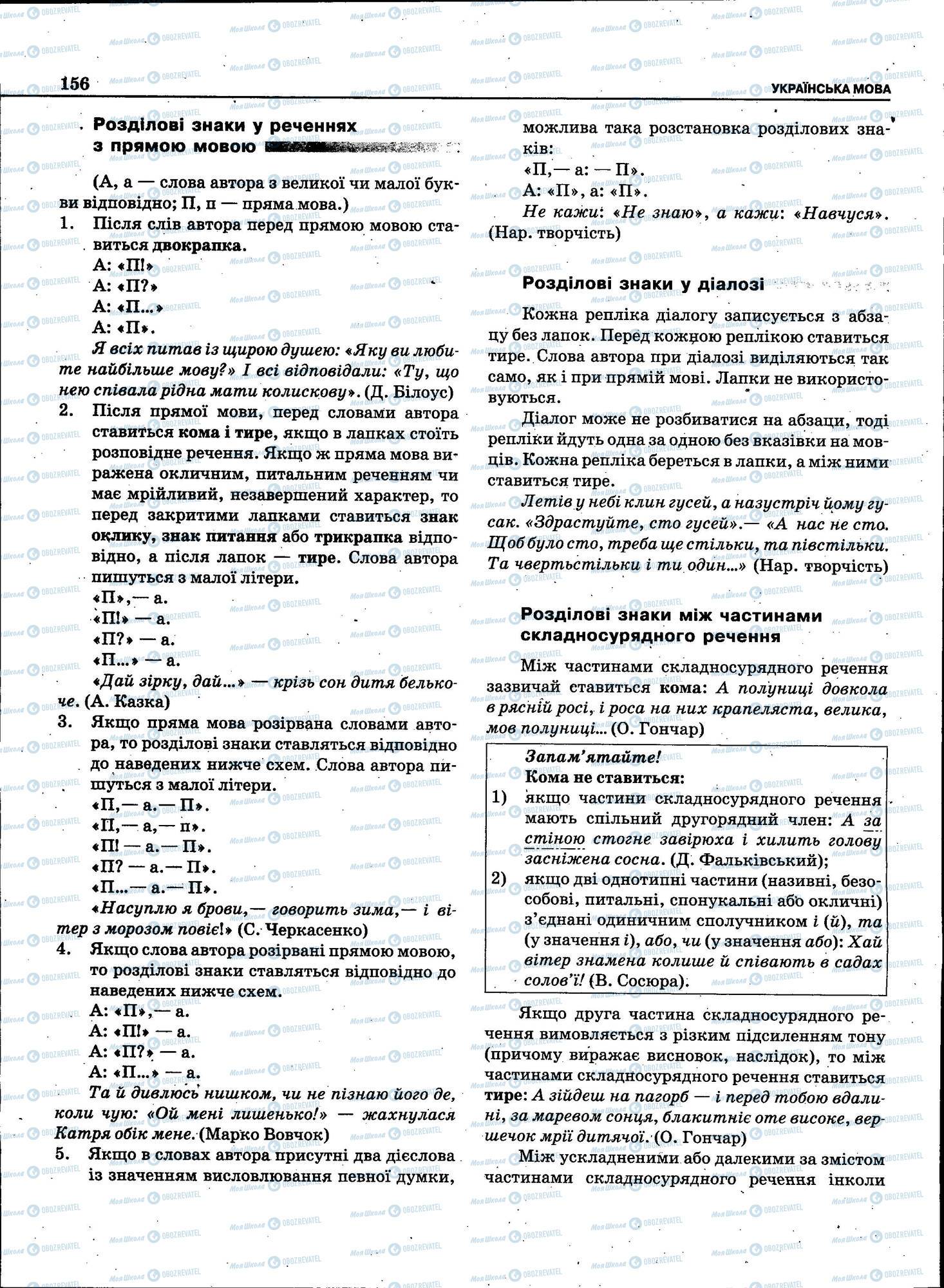 ЗНО Укр мова 11 класс страница 156
