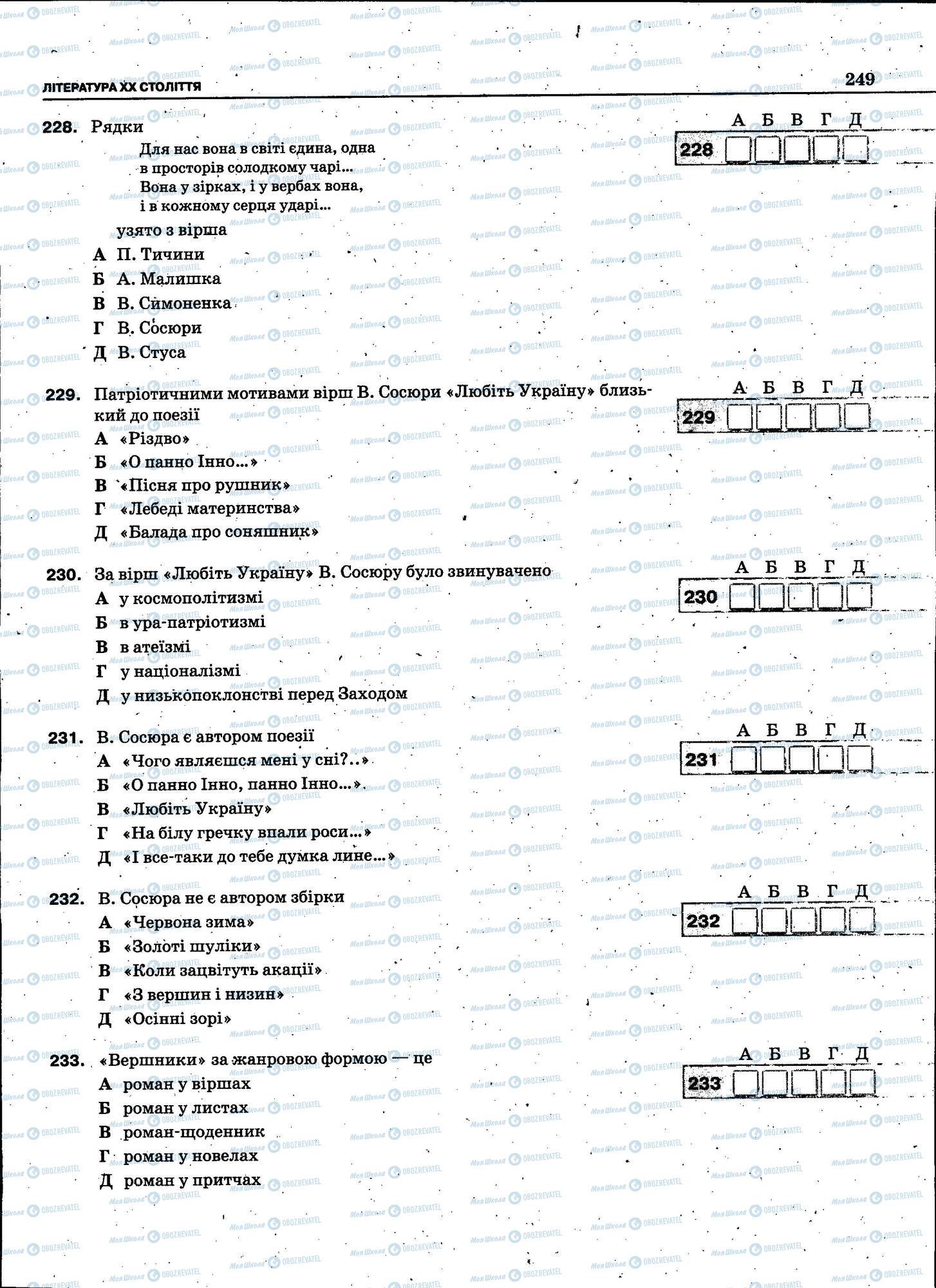 ЗНО Українська мова 11 клас сторінка 249