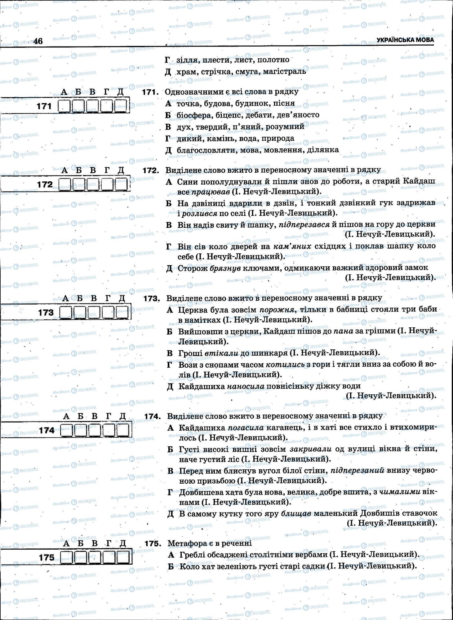 ЗНО Українська мова 11 клас сторінка 046