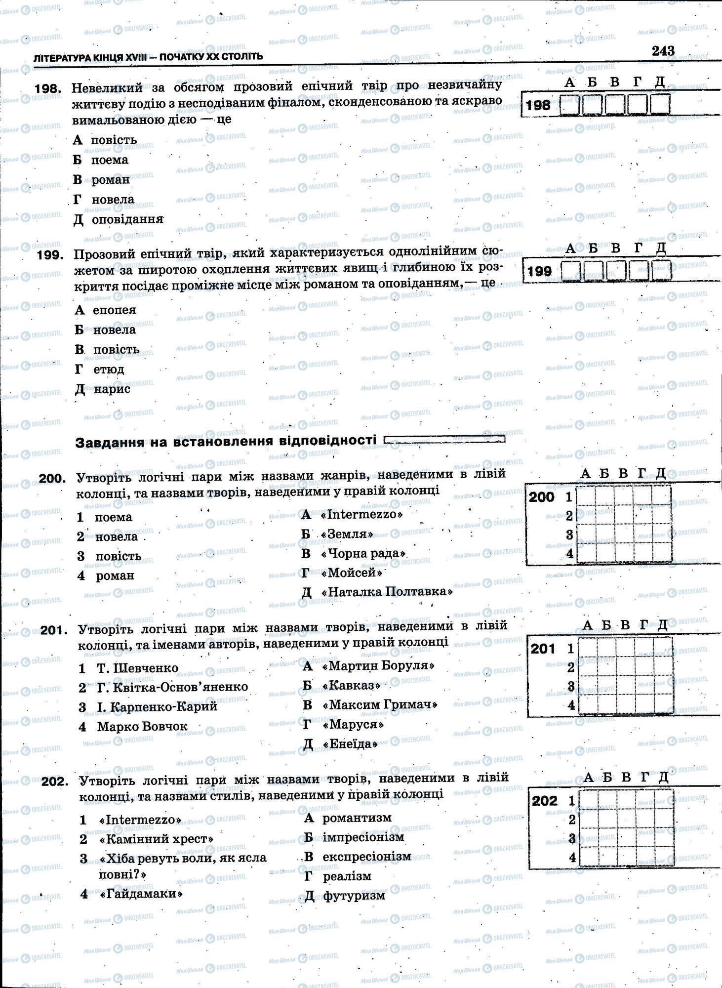 ЗНО Українська мова 11 клас сторінка 243