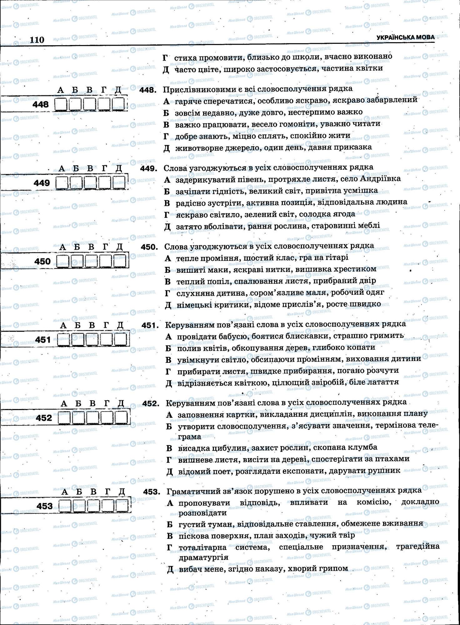 ЗНО Укр мова 11 класс страница 110