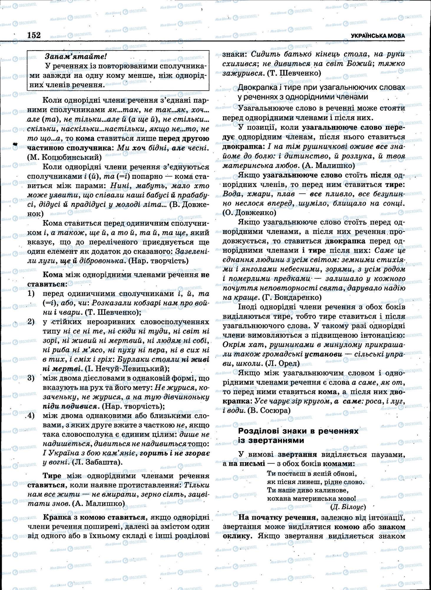 ЗНО Укр мова 11 класс страница 152