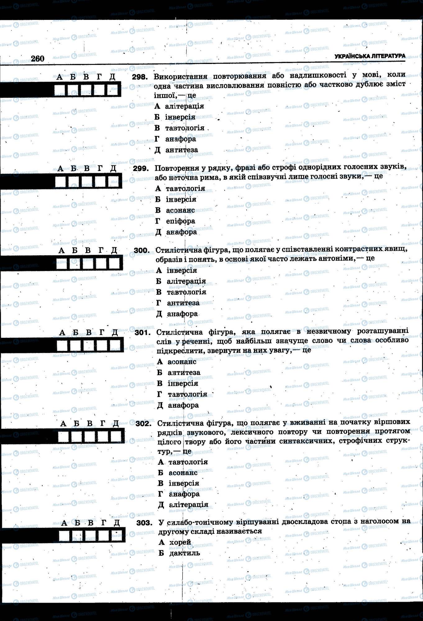 ЗНО Укр мова 11 класс страница 260