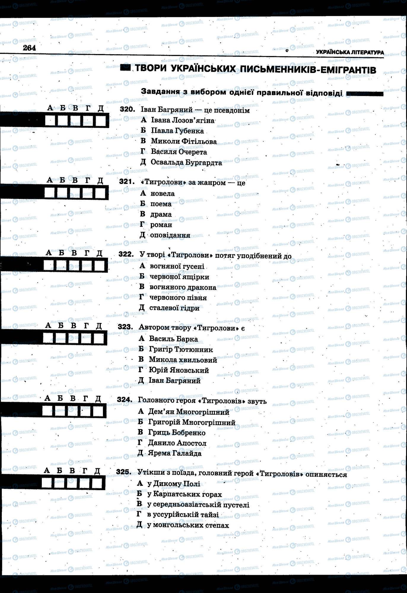 ЗНО Українська мова 11 клас сторінка 264