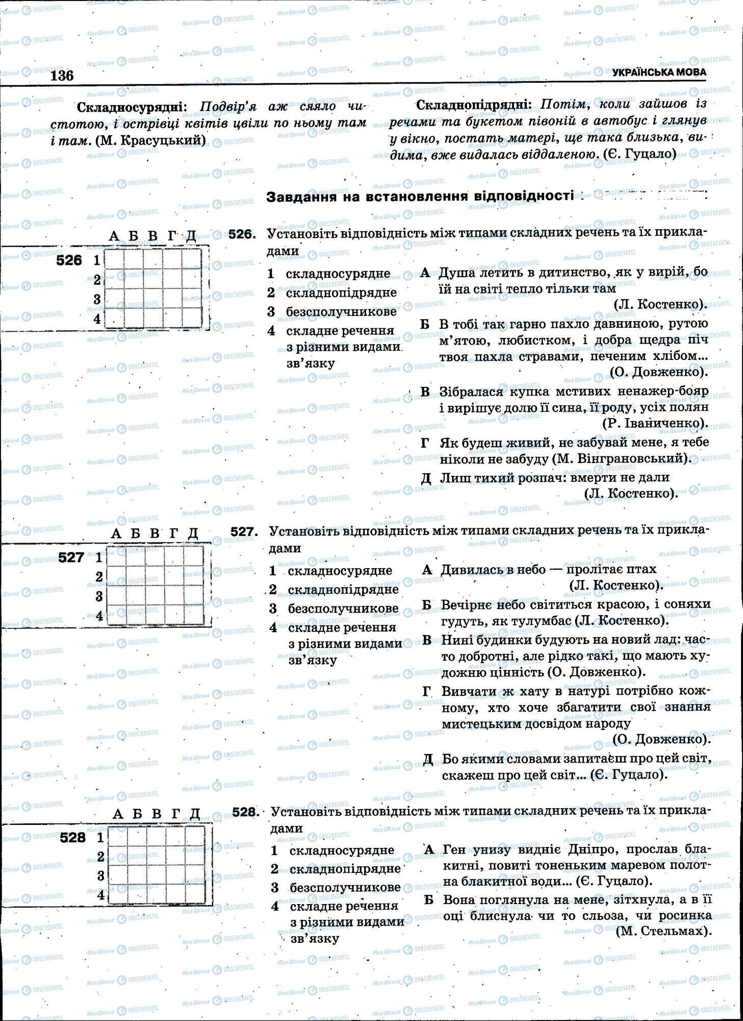 ЗНО Українська мова 11 клас сторінка 136