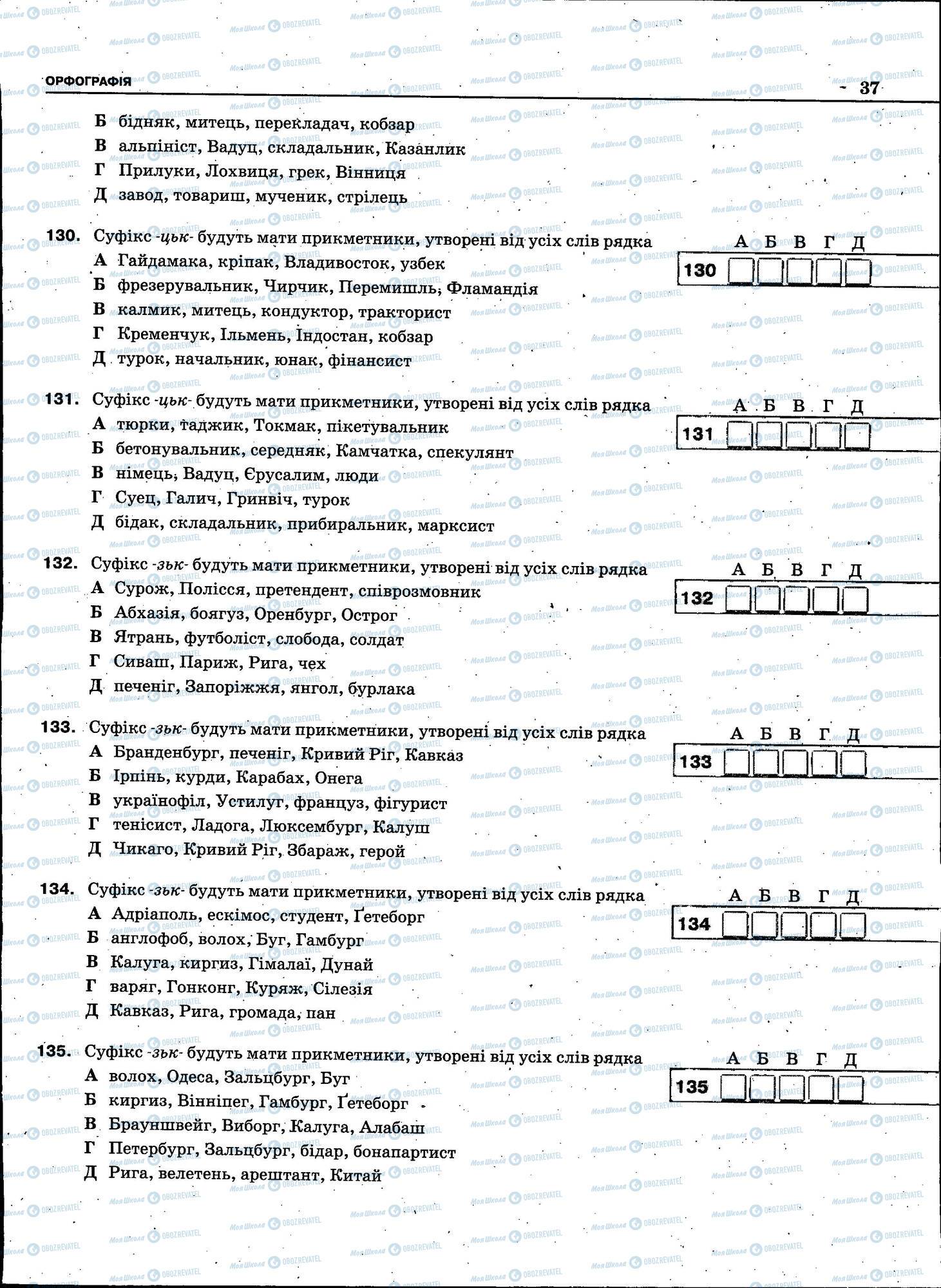 ЗНО Українська мова 11 клас сторінка 037