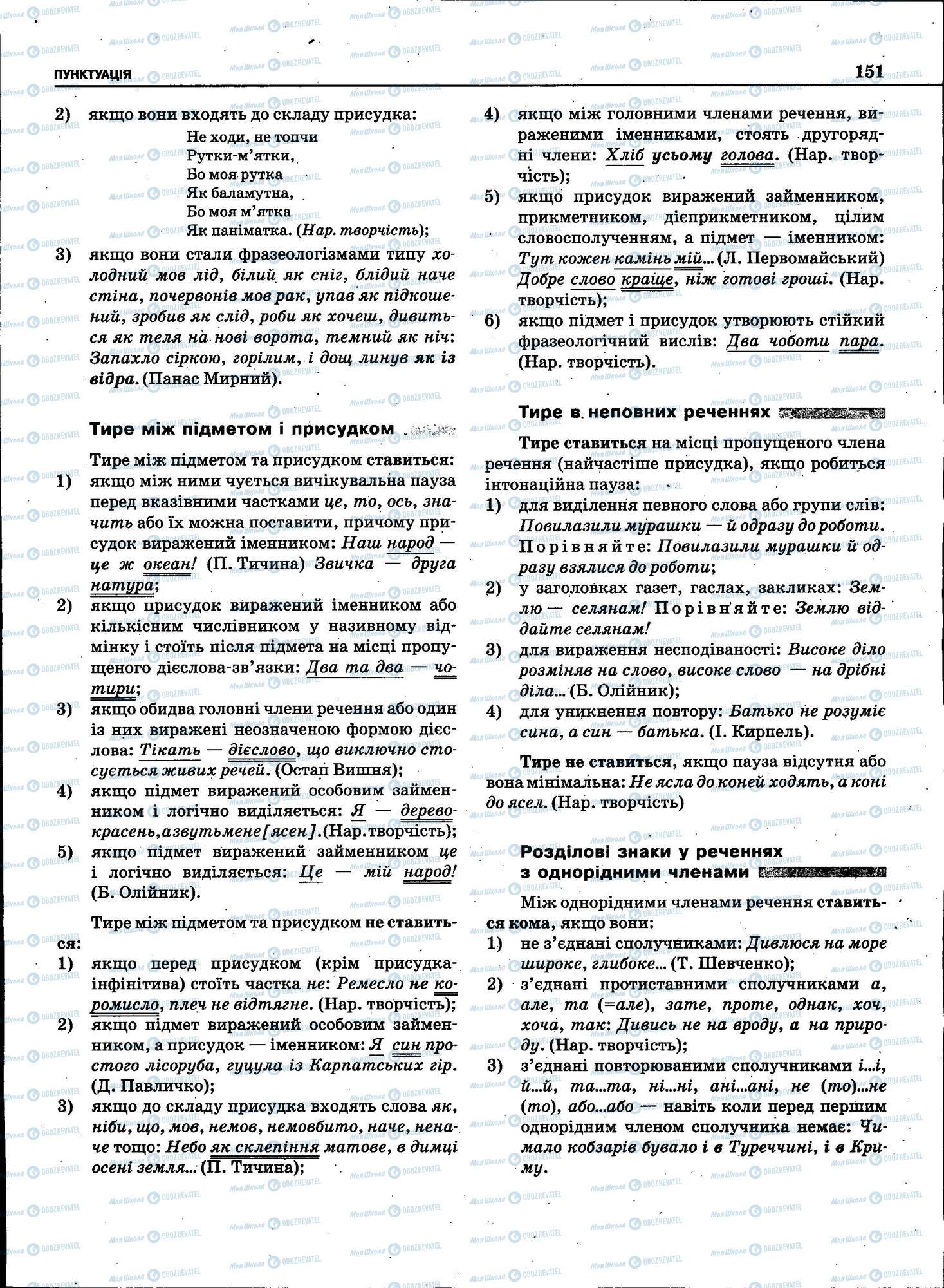 ЗНО Укр мова 11 класс страница 151