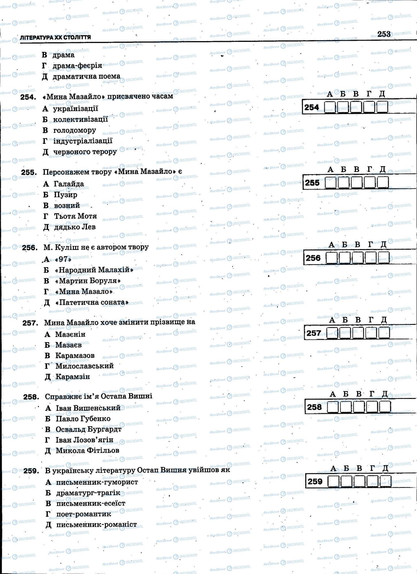 ЗНО Українська мова 11 клас сторінка 253