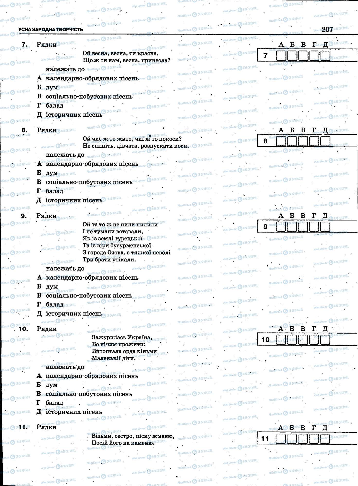 ЗНО Українська мова 11 клас сторінка 207