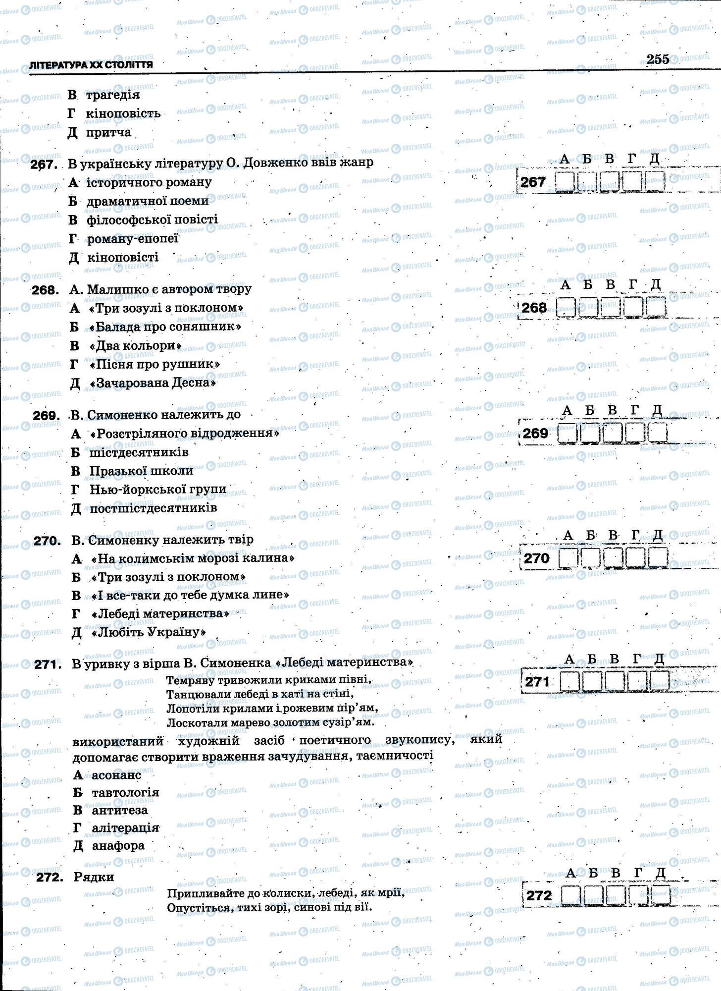 ЗНО Українська мова 11 клас сторінка 255
