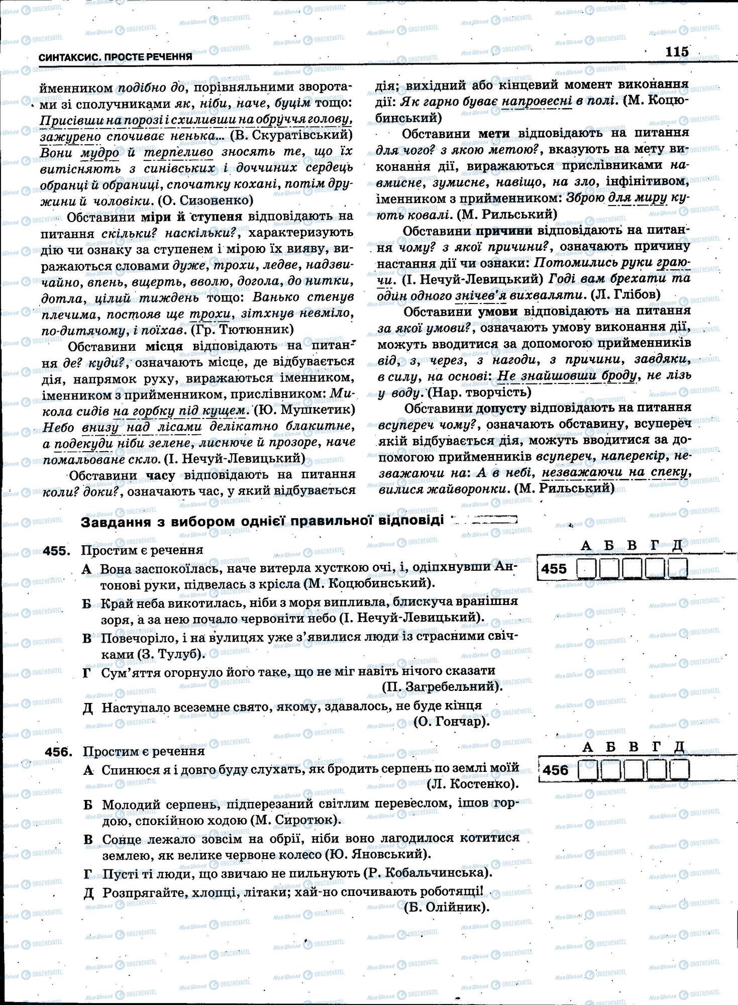 ЗНО Укр мова 11 класс страница 115