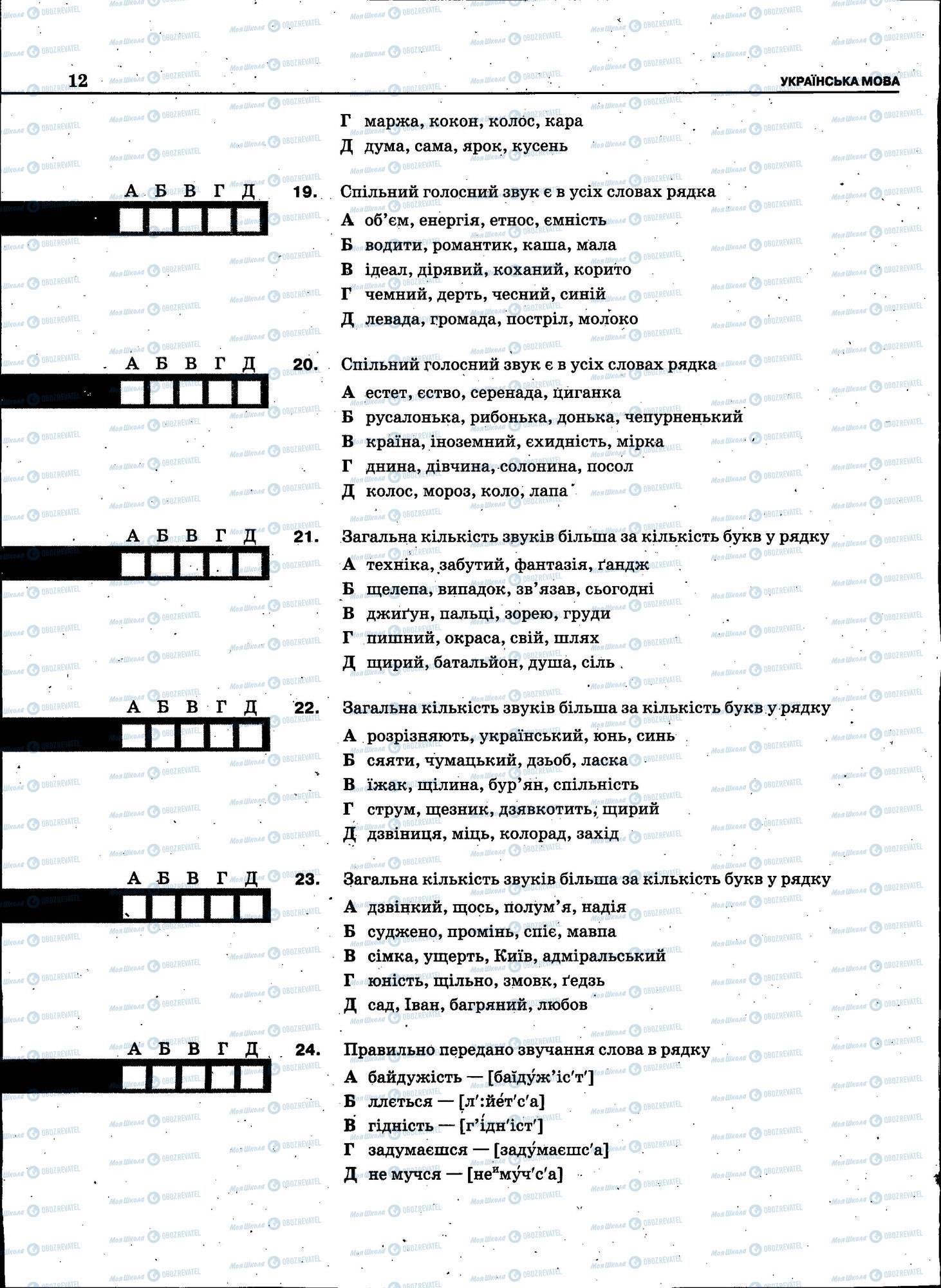 ЗНО Українська мова 11 клас сторінка 012