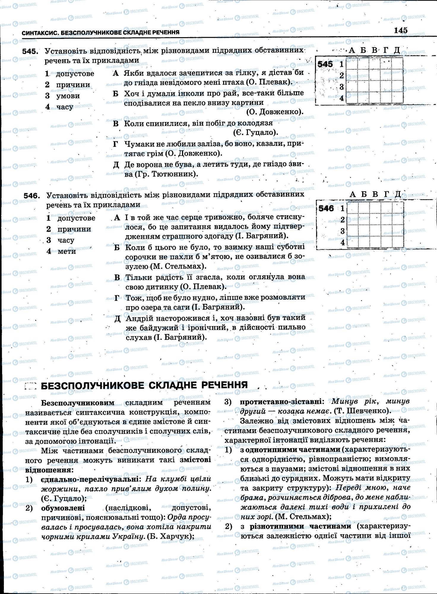 ЗНО Укр мова 11 класс страница 145