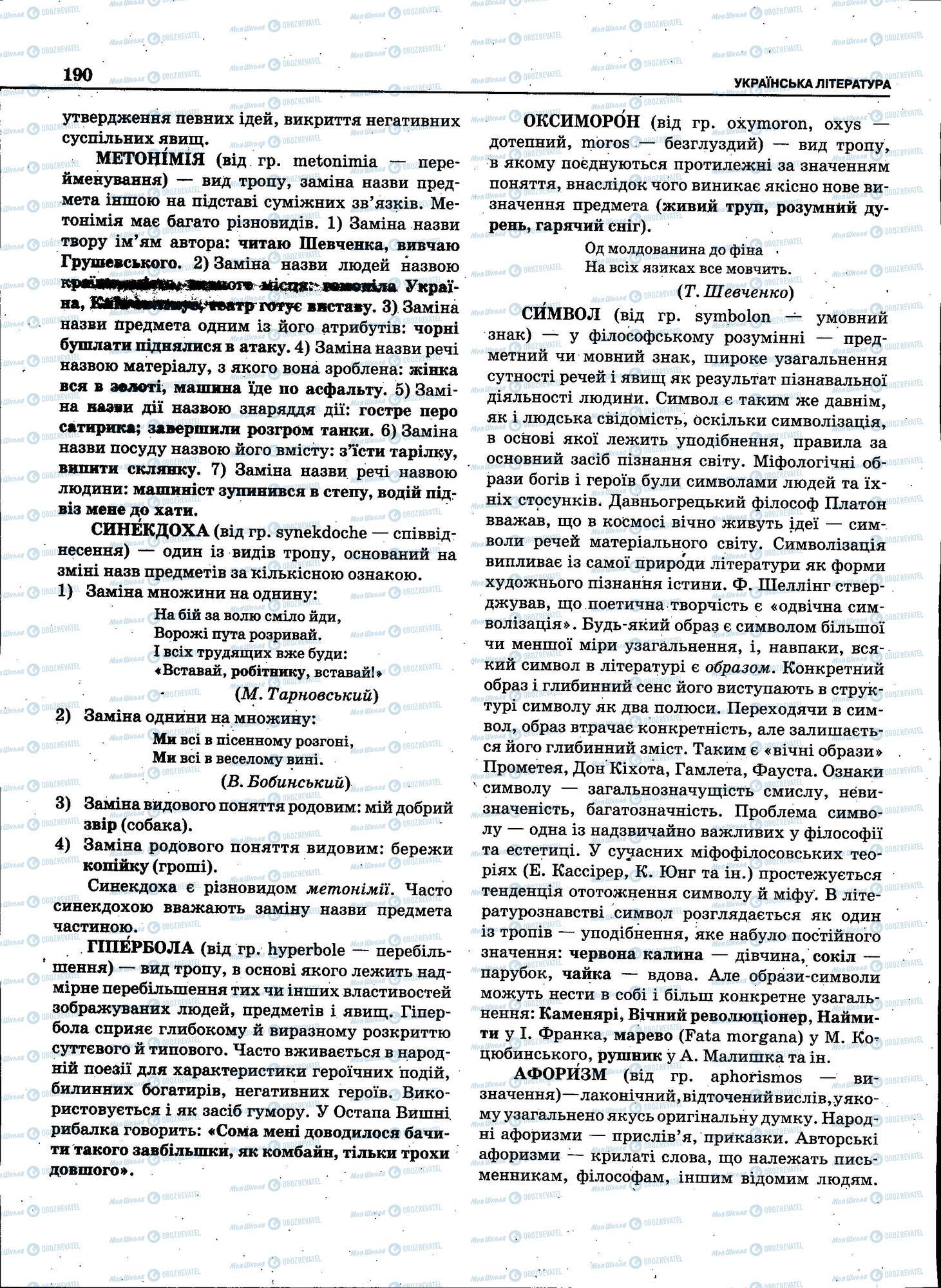 ЗНО Українська мова 11 клас сторінка 190