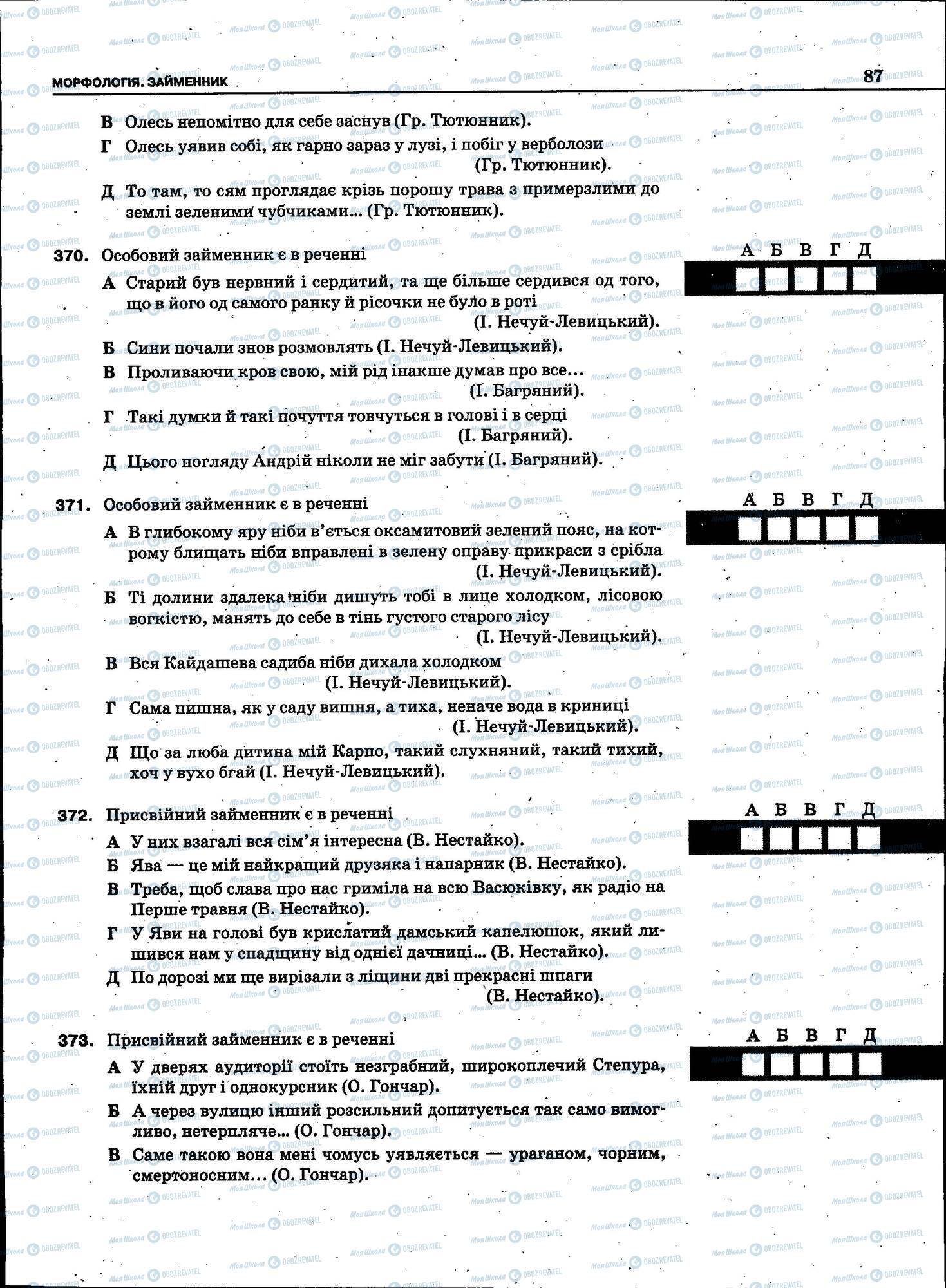 ЗНО Українська мова 11 клас сторінка 087