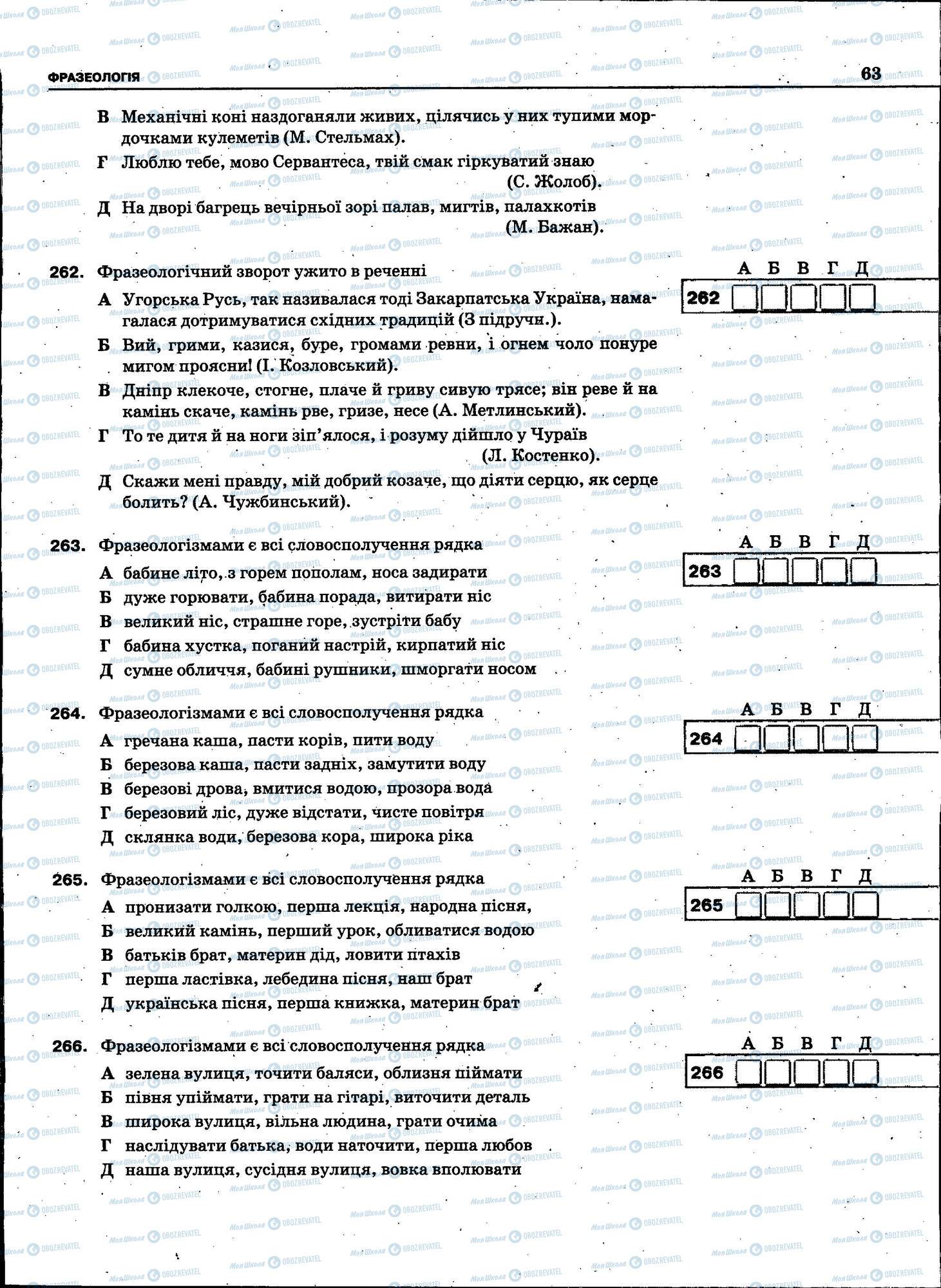 ЗНО Українська мова 11 клас сторінка 063