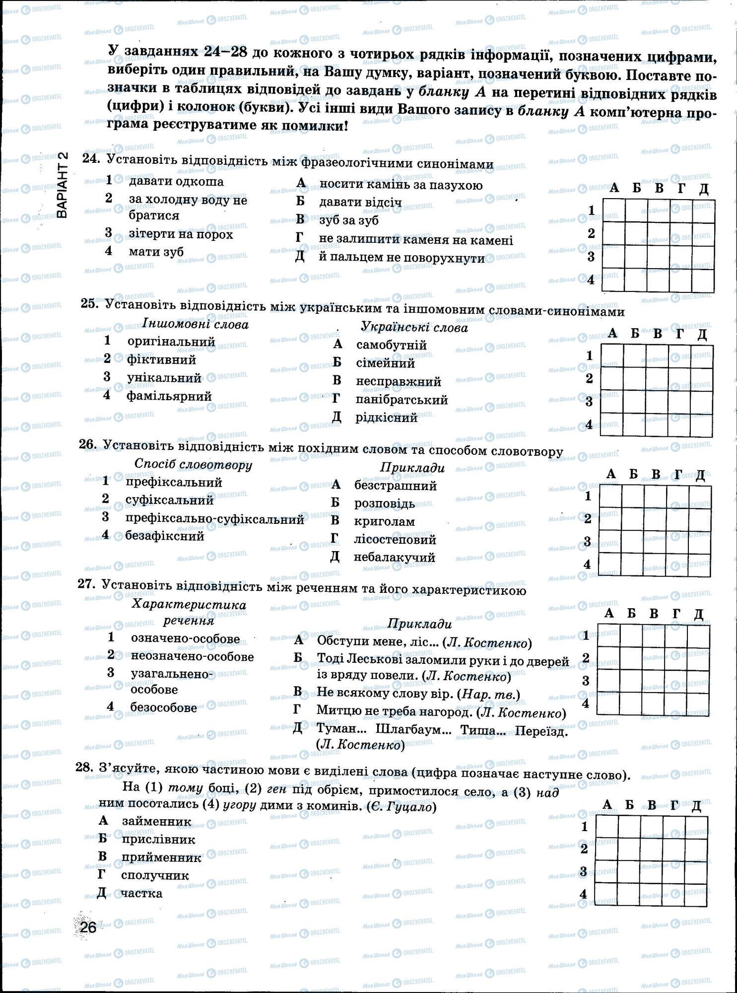 ЗНО Укр мова 11 класс страница 026
