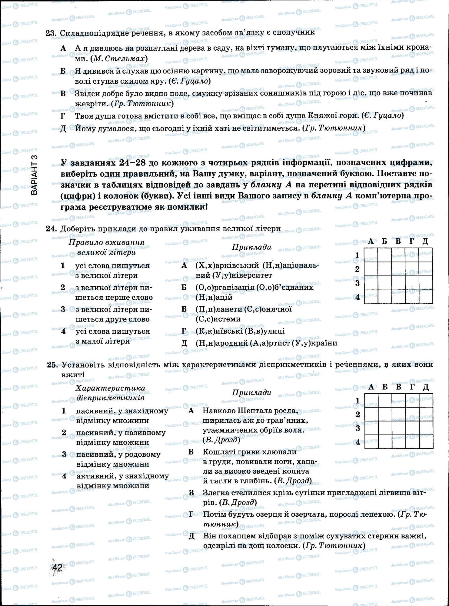 ЗНО Українська мова 11 клас сторінка 042