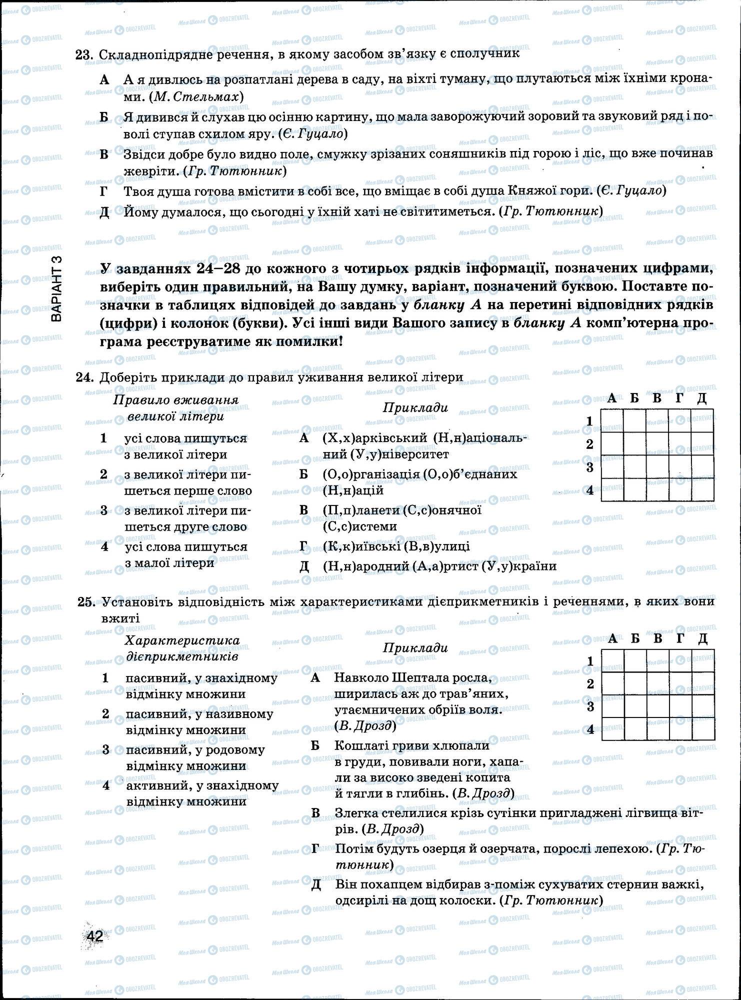 ЗНО Укр мова 11 класс страница 042