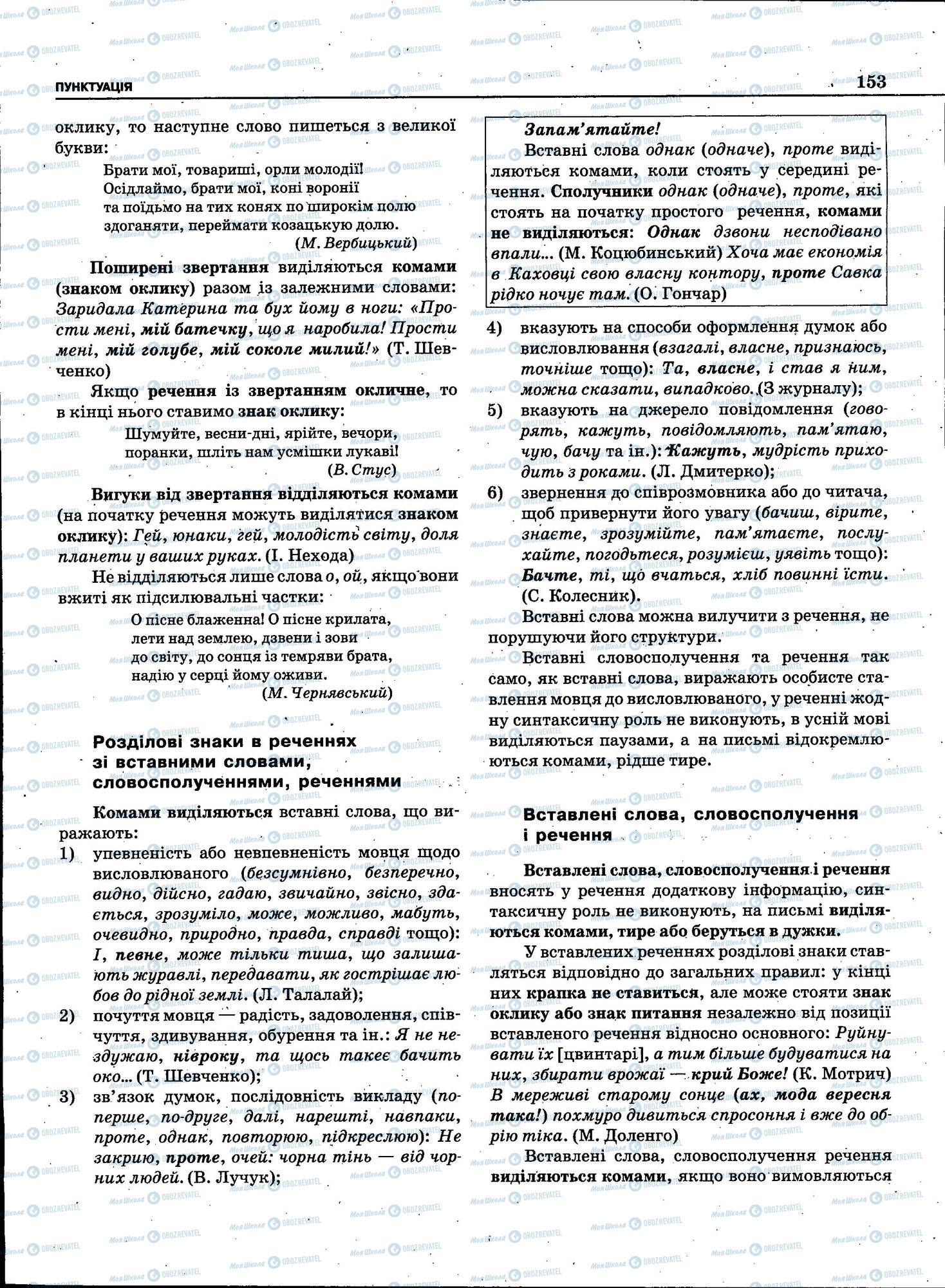ЗНО Укр мова 11 класс страница 153