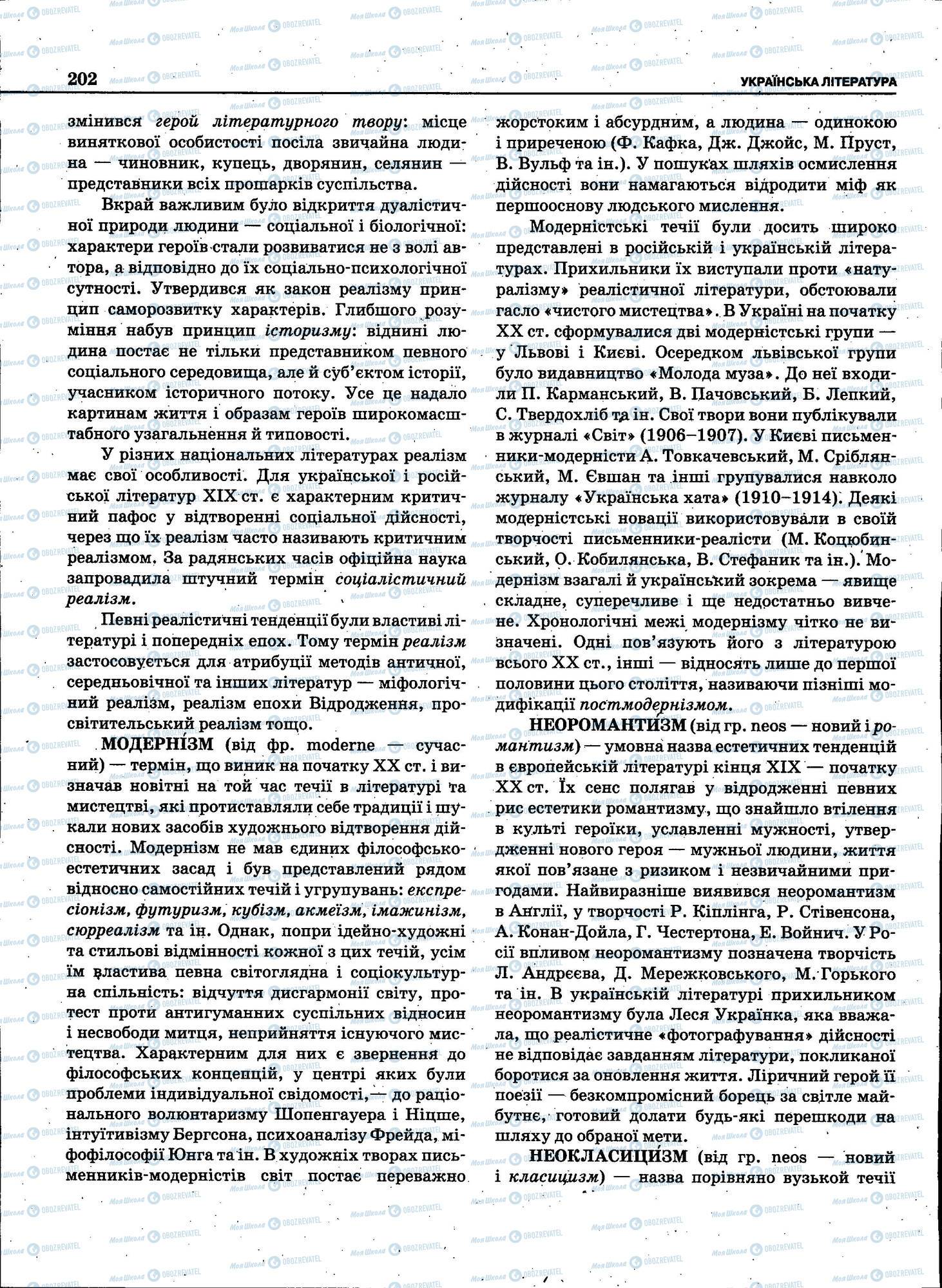ЗНО Українська мова 11 клас сторінка 202