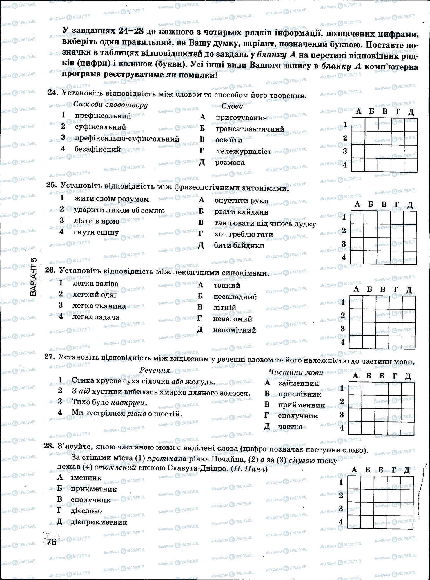 ЗНО Українська мова 11 клас сторінка 076