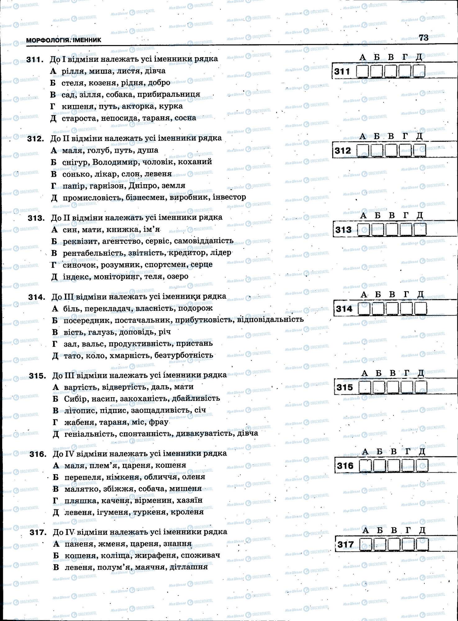 ЗНО Українська мова 11 клас сторінка 073