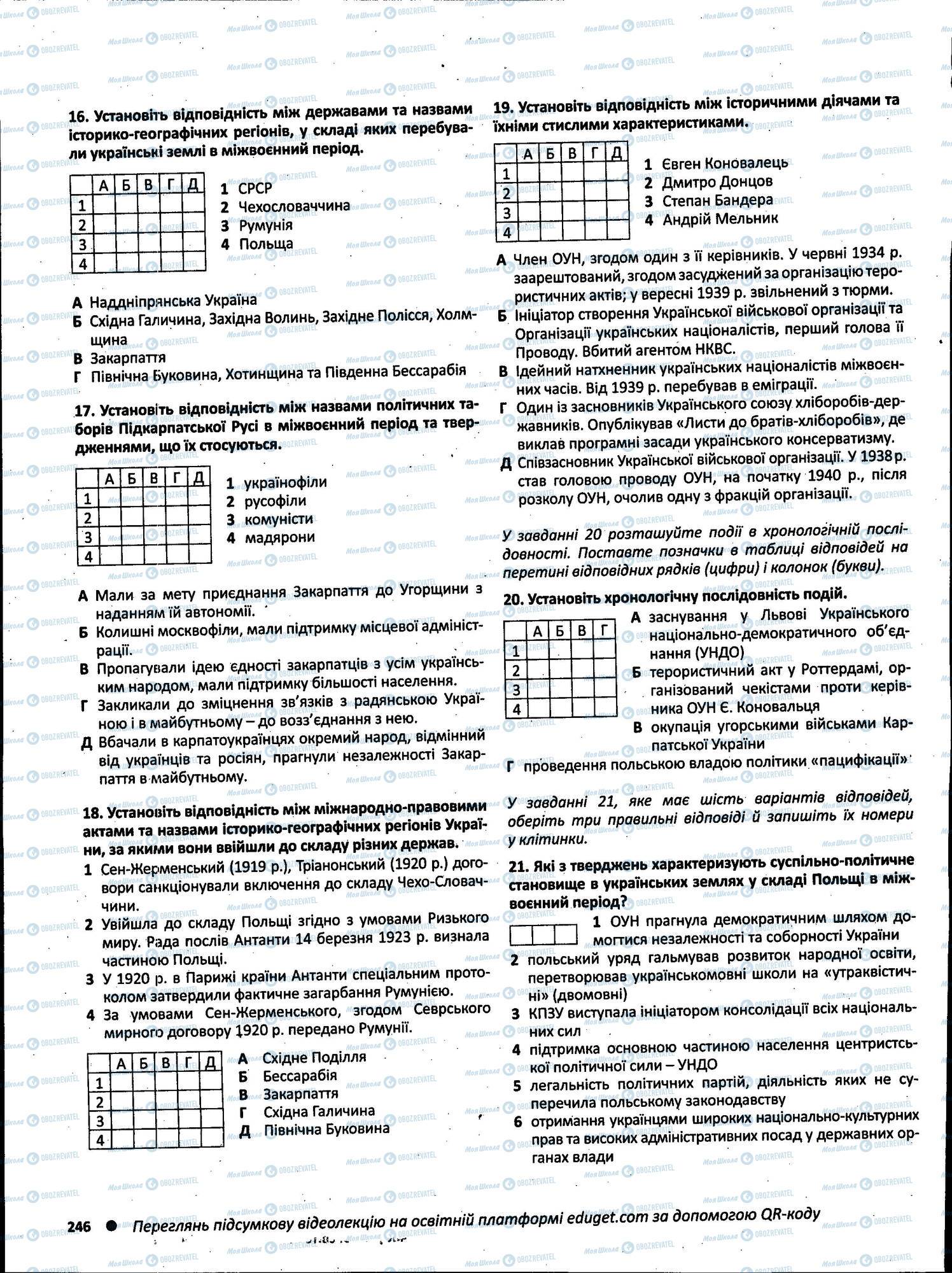 ЗНО Історія України 11 клас сторінка 246