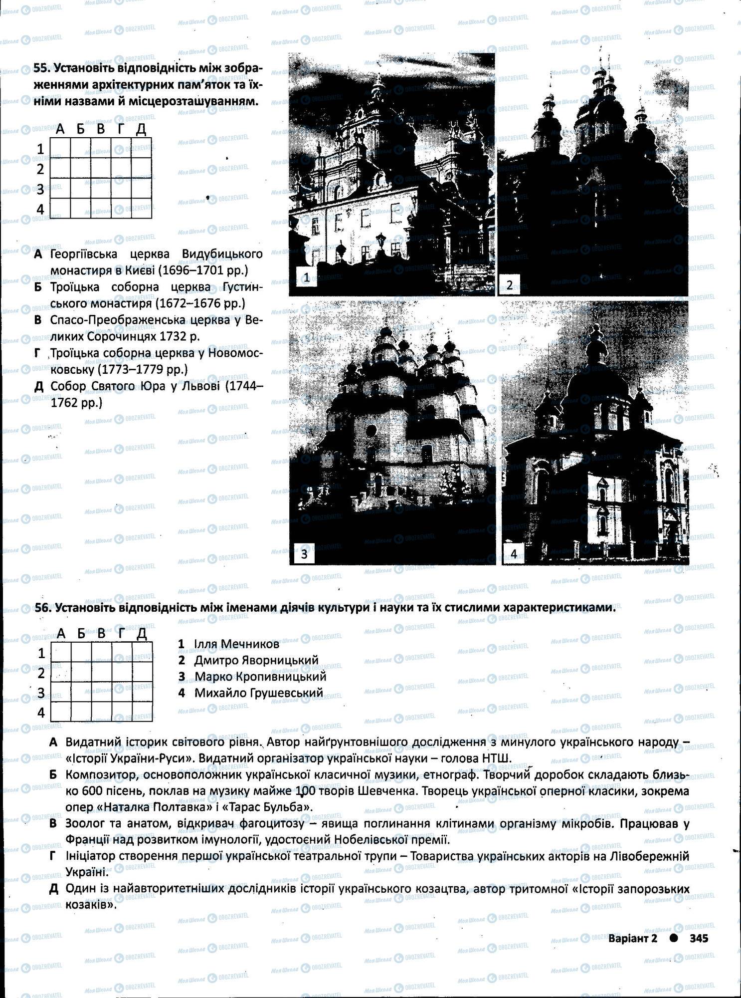 ЗНО Історія України 11 клас сторінка 345