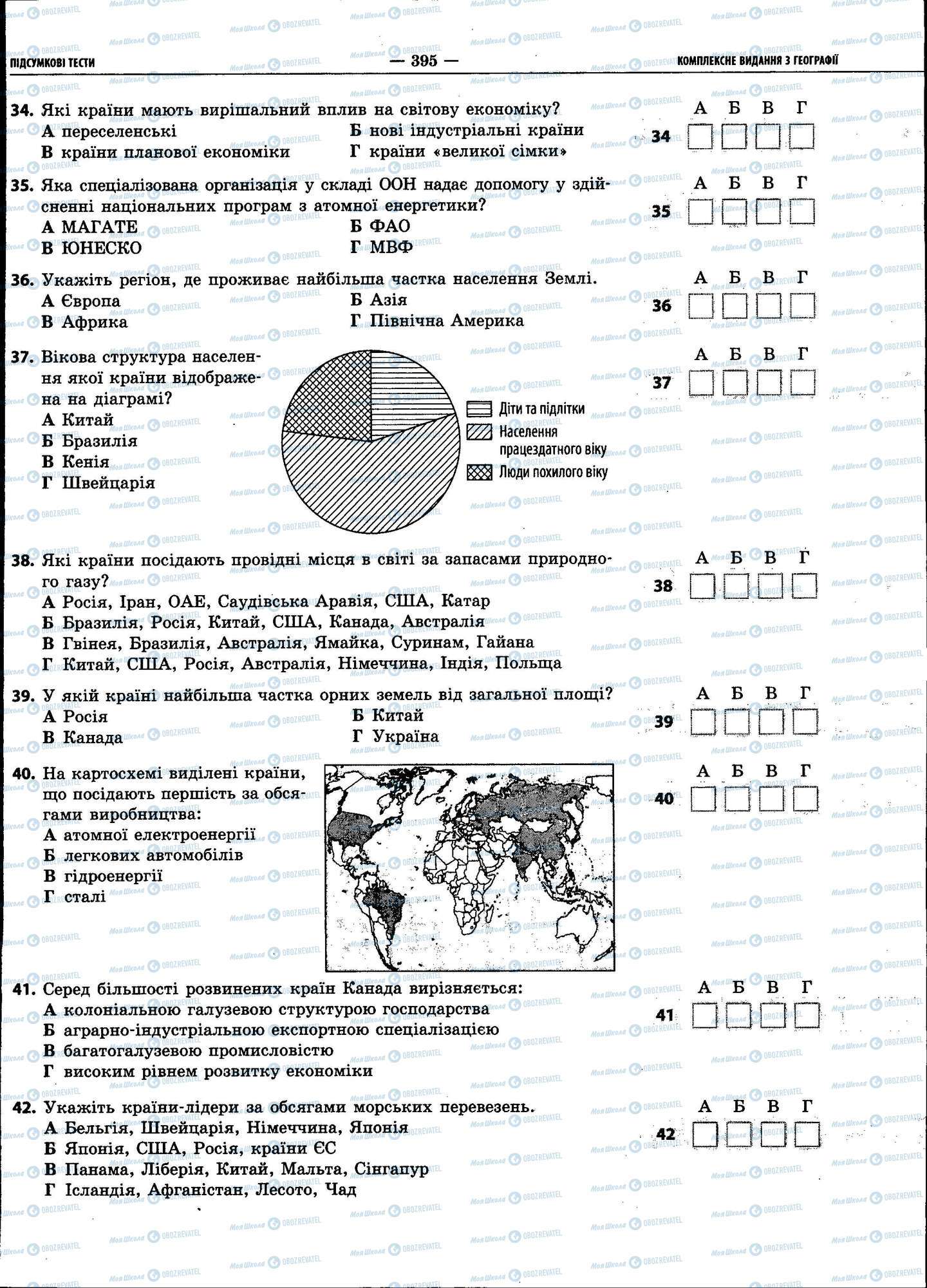ЗНО География 11 класс страница 395