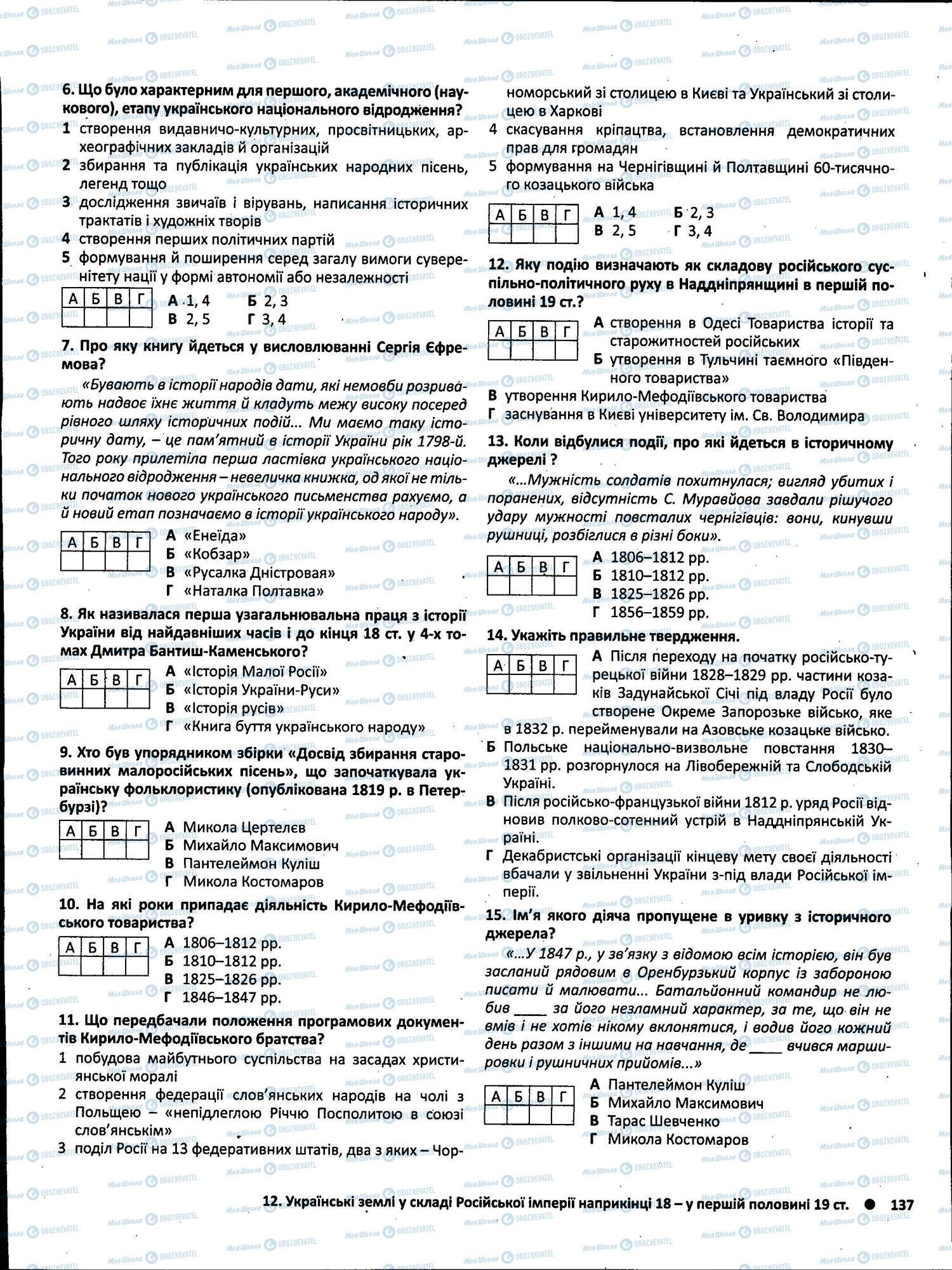 ЗНО Історія України 11 клас сторінка 137