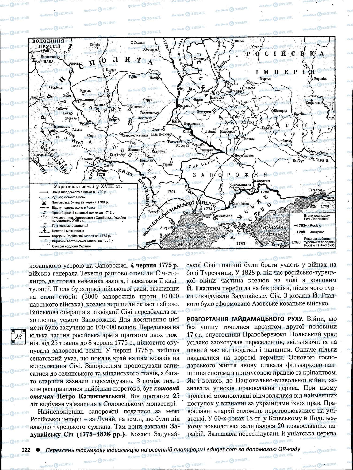 ЗНО Історія України 11 клас сторінка 122