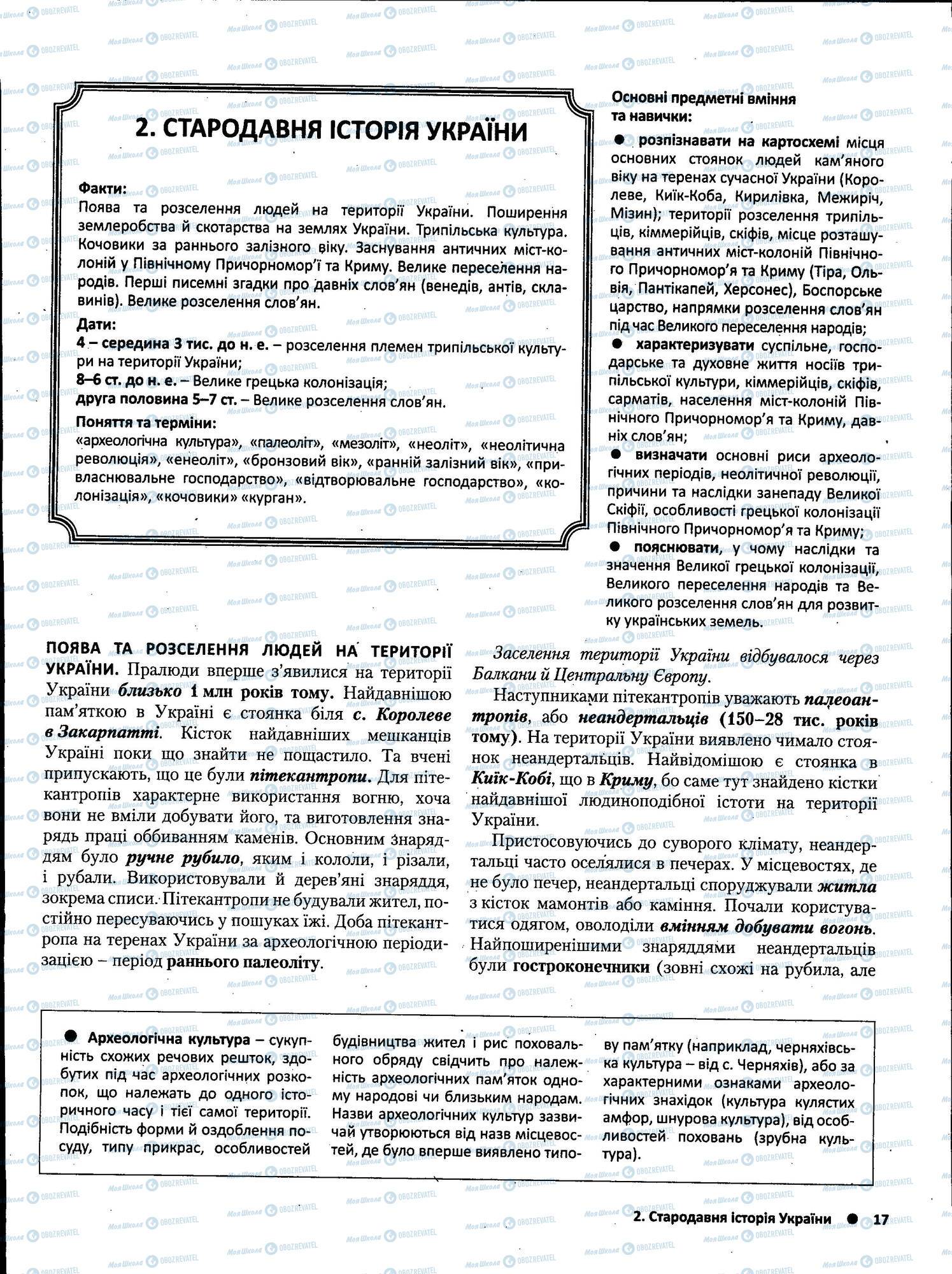 ЗНО История Украины 11 класс страница 017