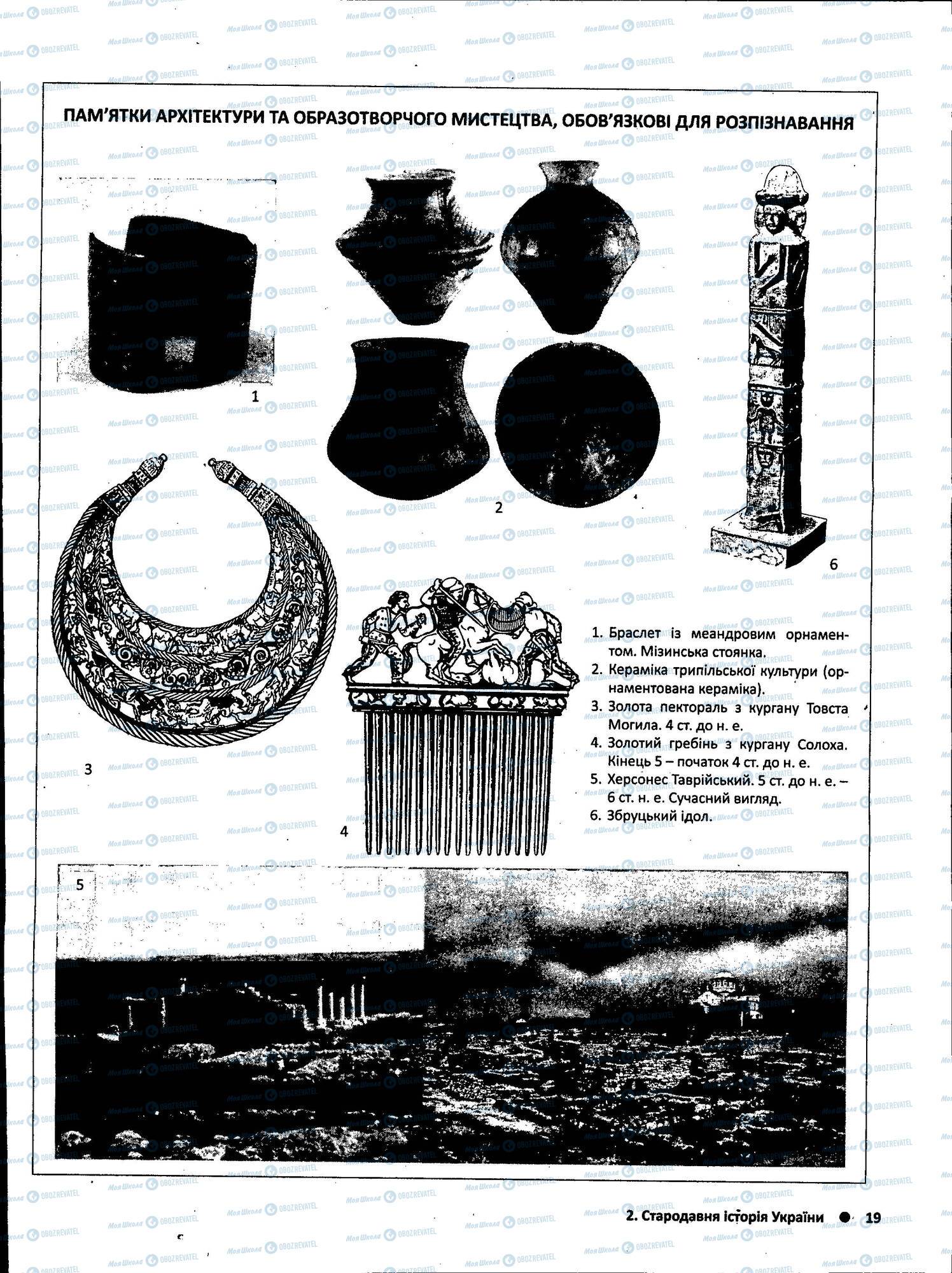 ЗНО Історія України 11 клас сторінка 019