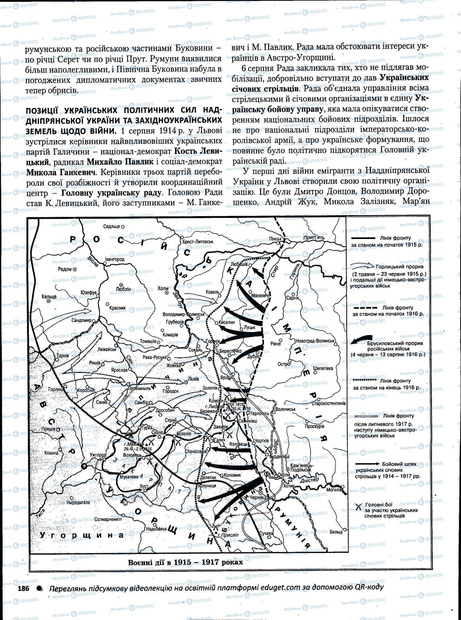 ЗНО Історія України 11 клас сторінка 186