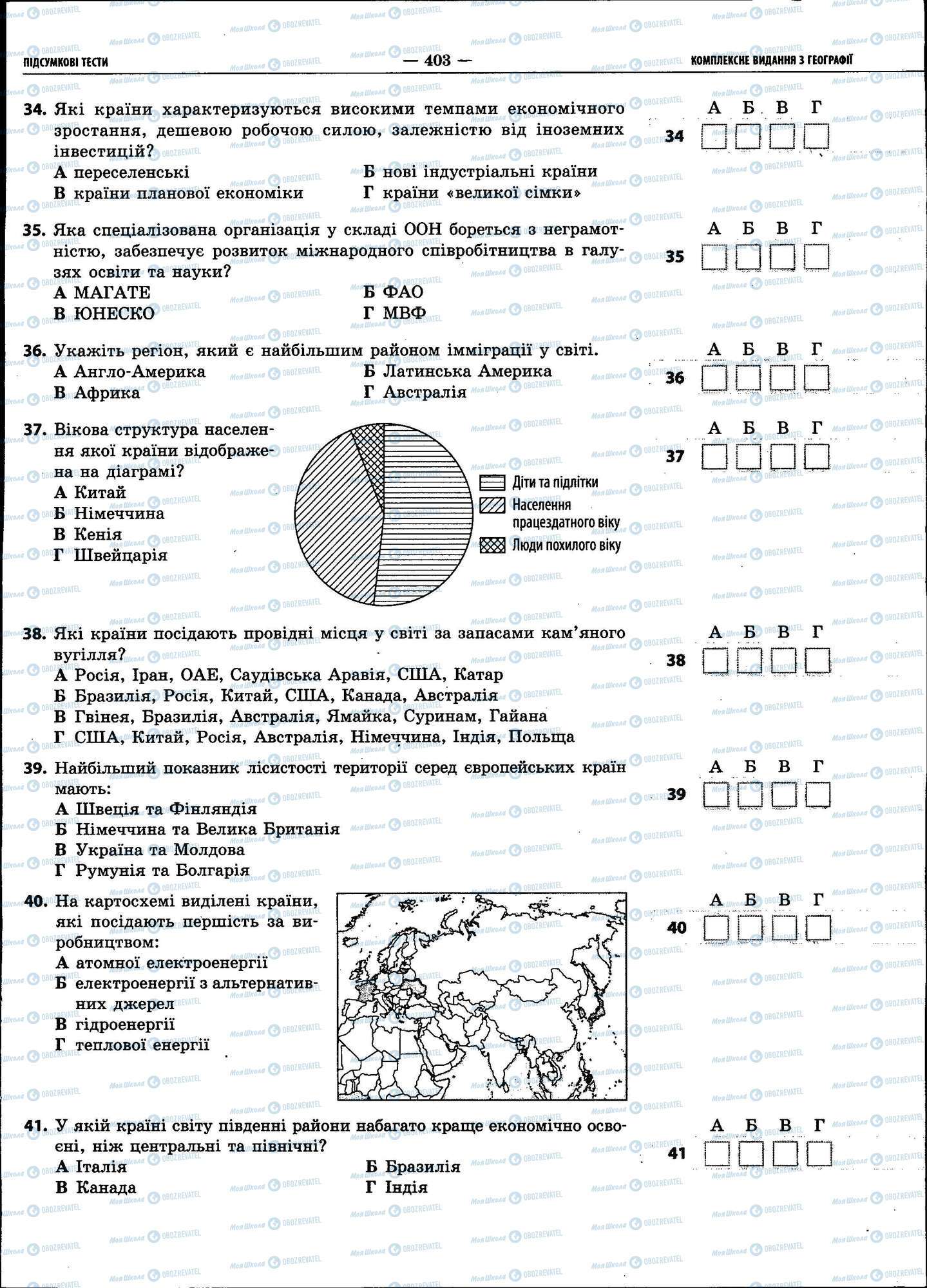 ЗНО Географія 11 клас сторінка 403