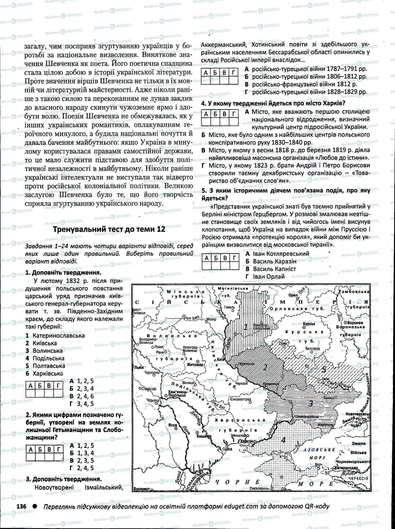 ЗНО История Украины 11 класс страница 136