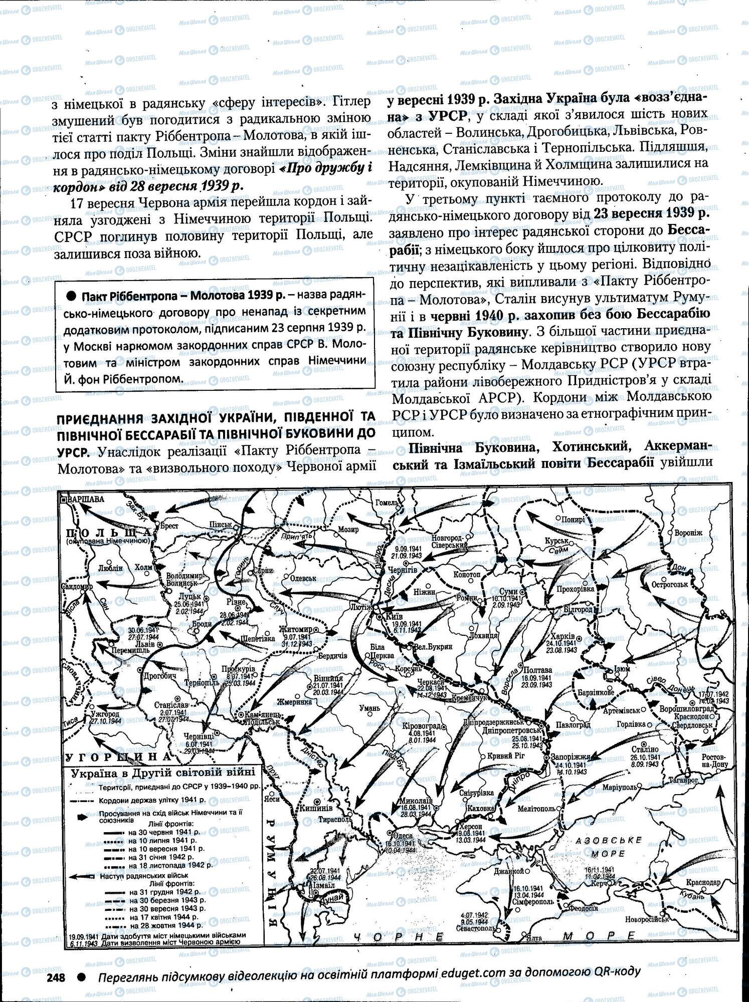 ЗНО Історія України 11 клас сторінка 248